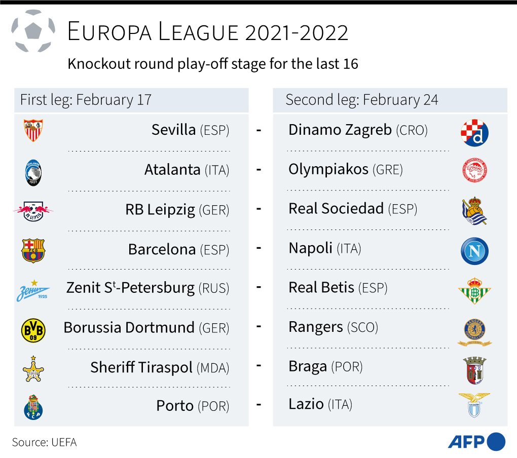 Barcelona Bertemu Napoli di Playoff Liga Europa