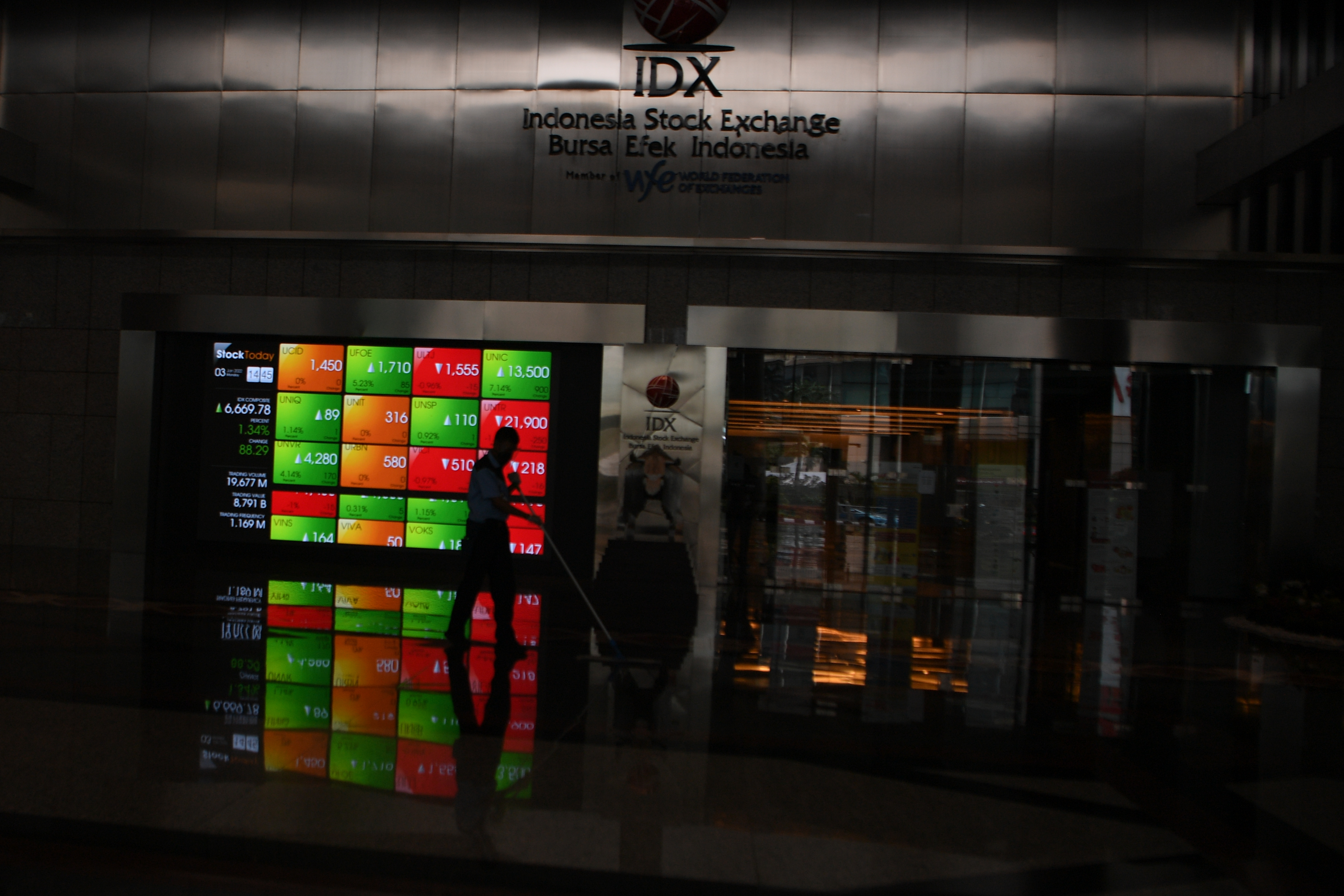 IHSG Pekan Ini Ditutup Meningkat ke level 6.700