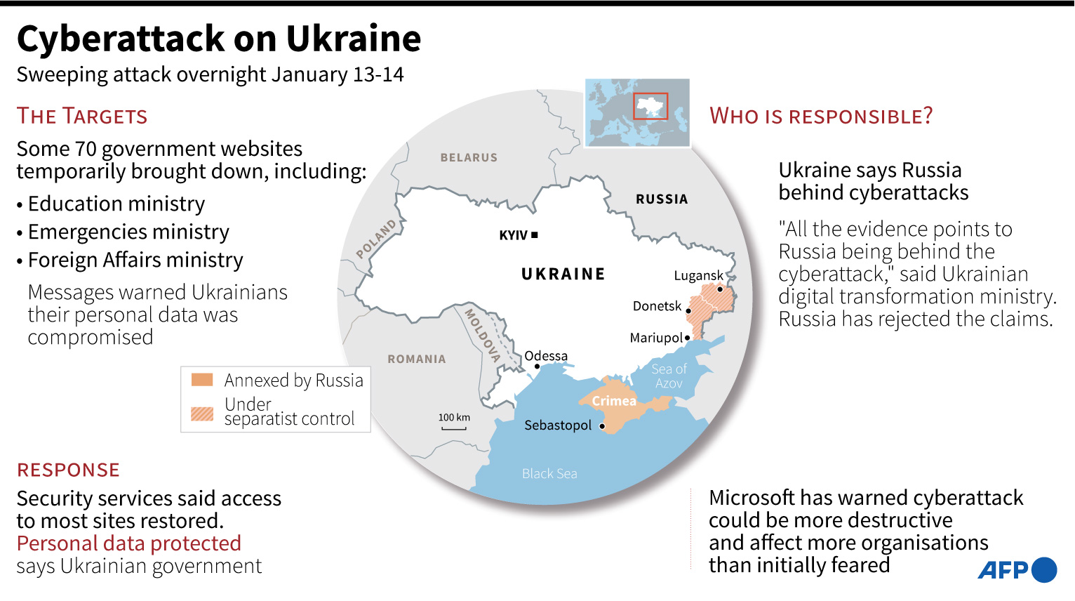 Sejumlah serangan siber menyasar kementerian di Ukraina. Diduga para peretas berasal dari Rusia termasuk yang menyerang Kemenlu Kanada.