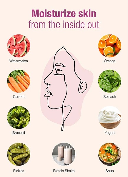 Berikut daftar makanan kaya akan kandungan air yang diperlukan tubuh.