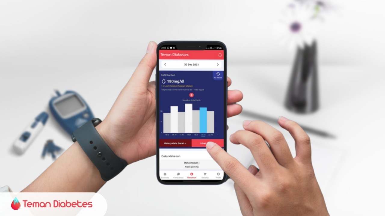 Aplikasi temandiabetes berkomitmen jaga kerahasiaan data pengguna.