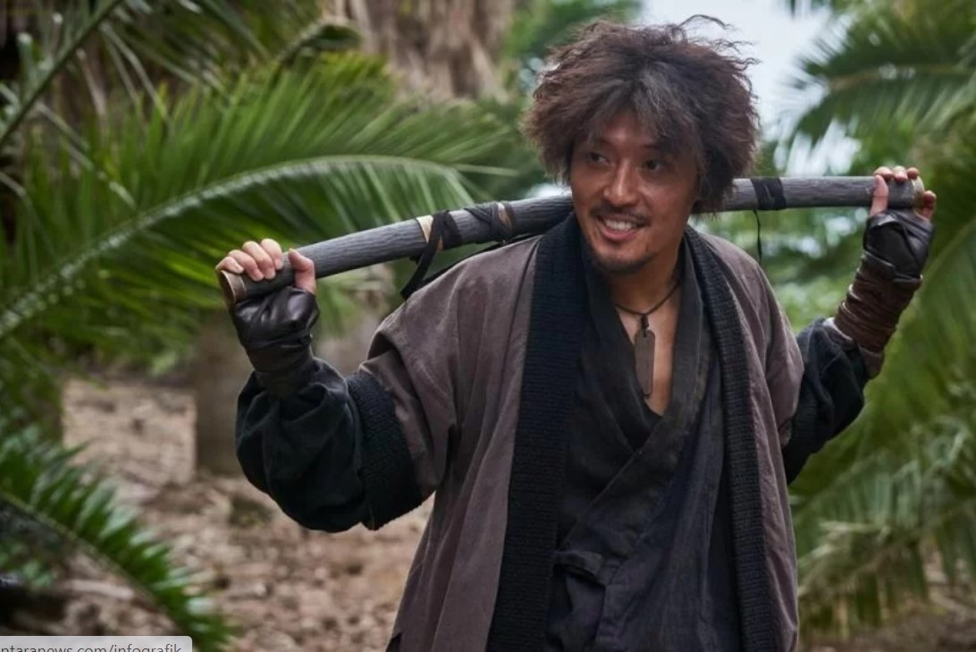 Penmapilan Kang Ha Neul dalam film The Pirates: The Last Royal Treasure