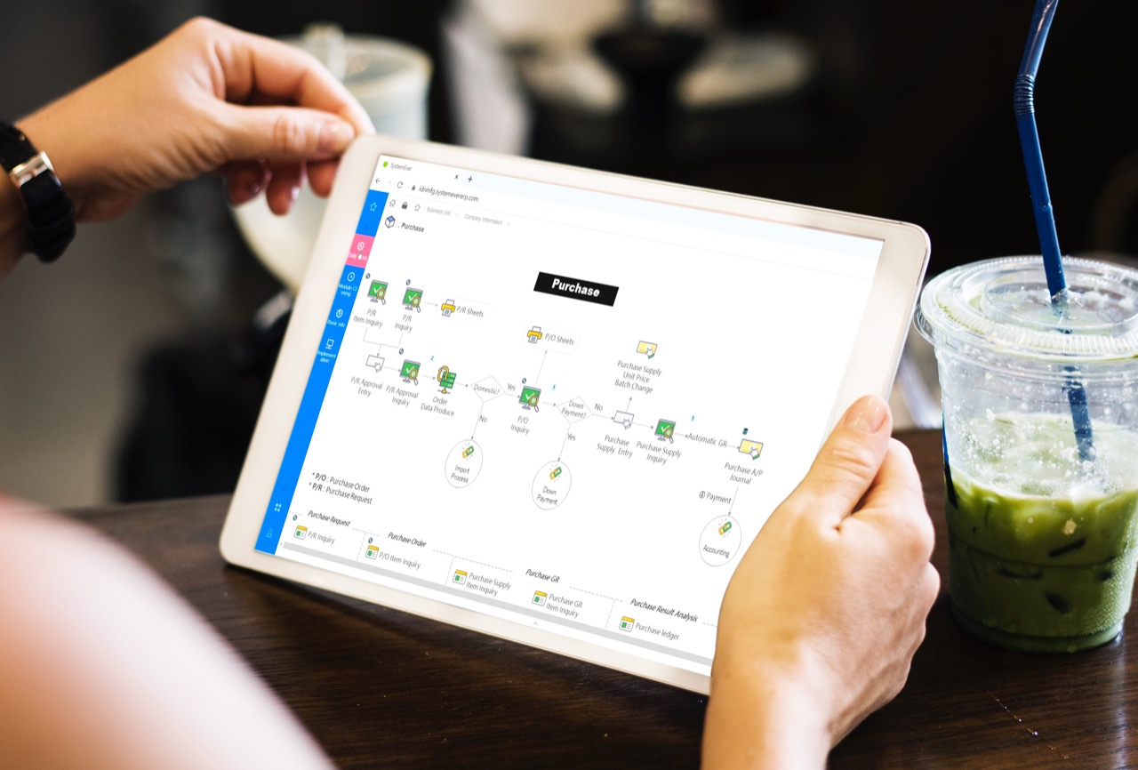 Ekspansi Industri Tahun 2022, ERP SystemEver Siap Lesatkan Bisnis