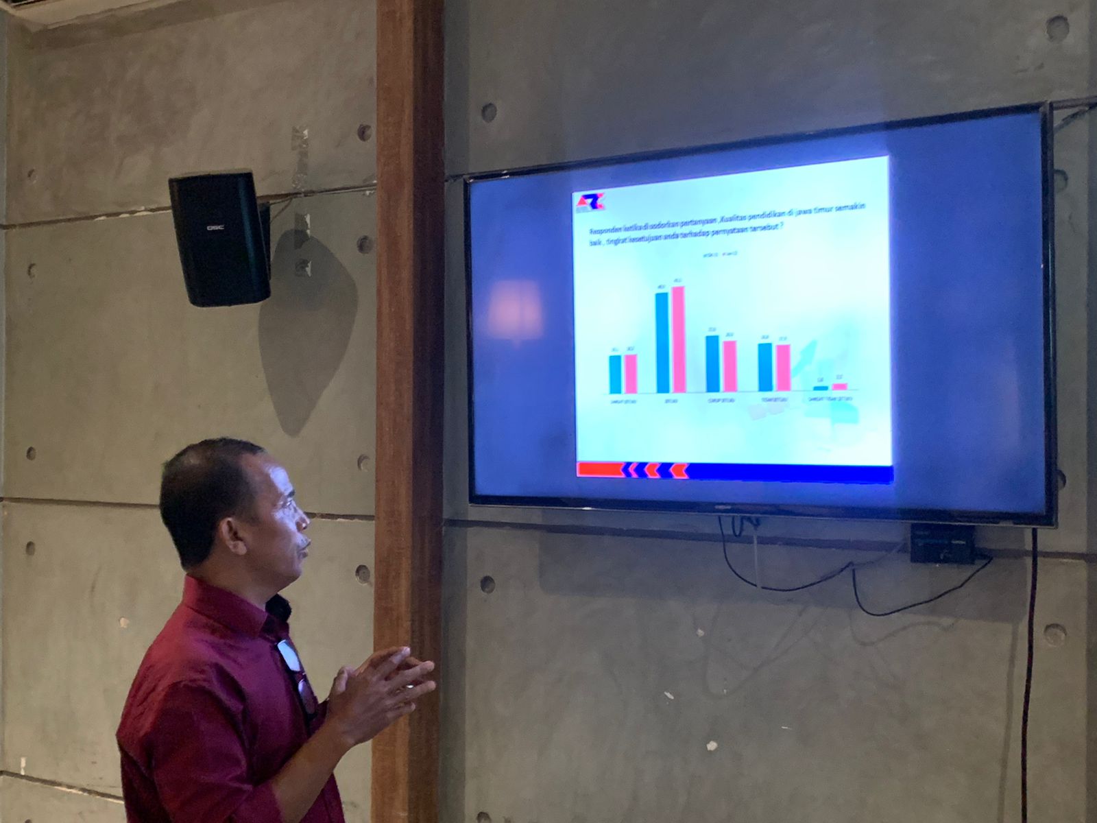  Direktur ARCI Baihaki Sirajt memaparkan hasil riset tentang kepuasan terhadap kepemimpinan Khofifah-Emil 