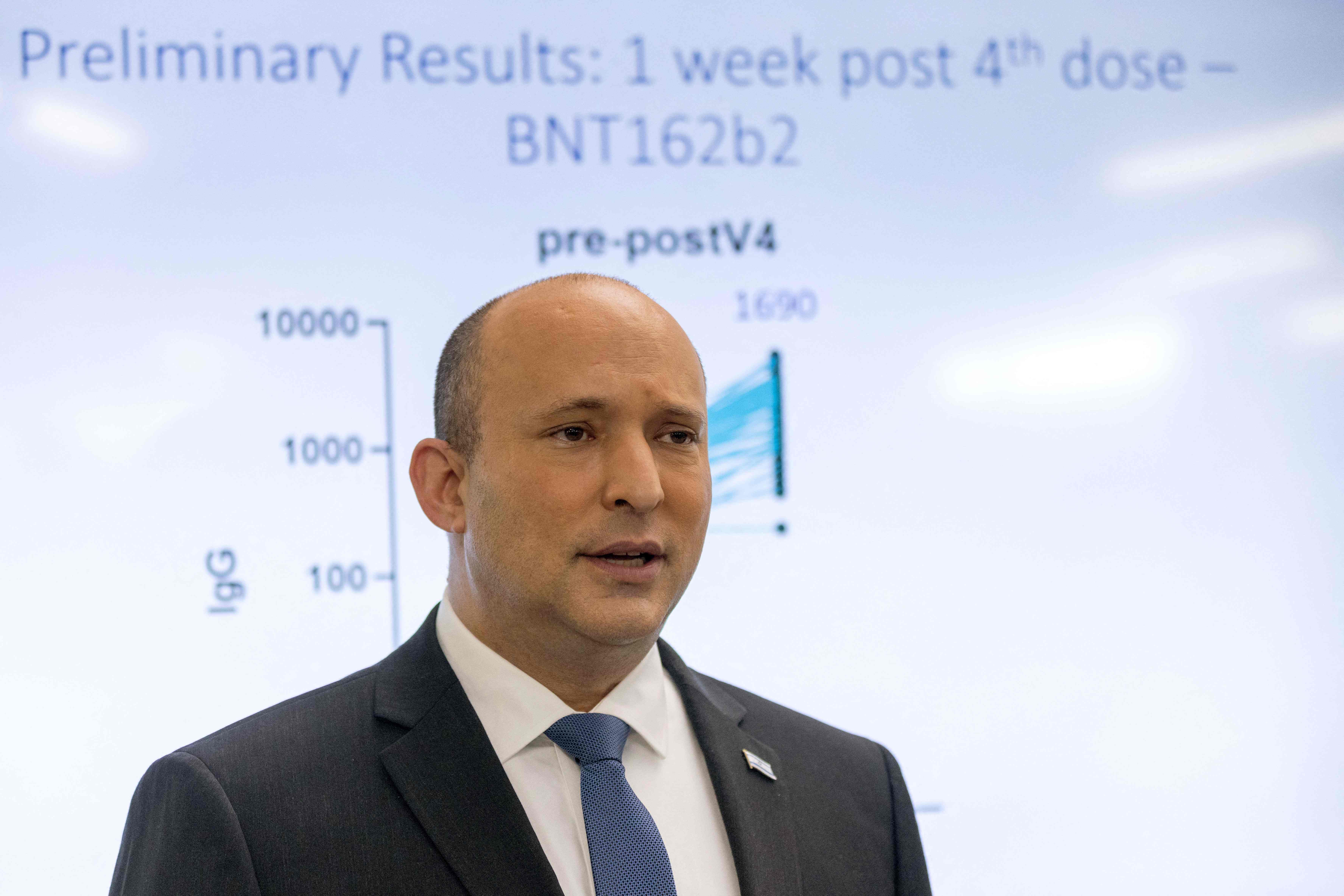Perdana Menteri (PM) Israel Naftali Bennett. 