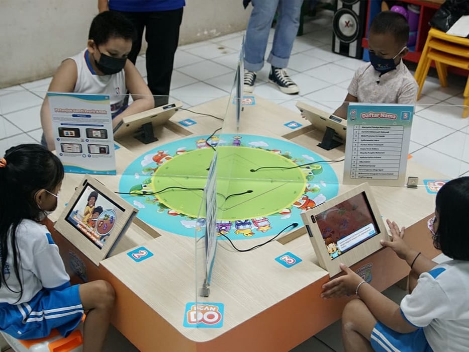 Pembekalan keterampilan abad ke-21 bagi peserta didik usia dini melalui penyediaan platform pembelajaran berbasis gim.