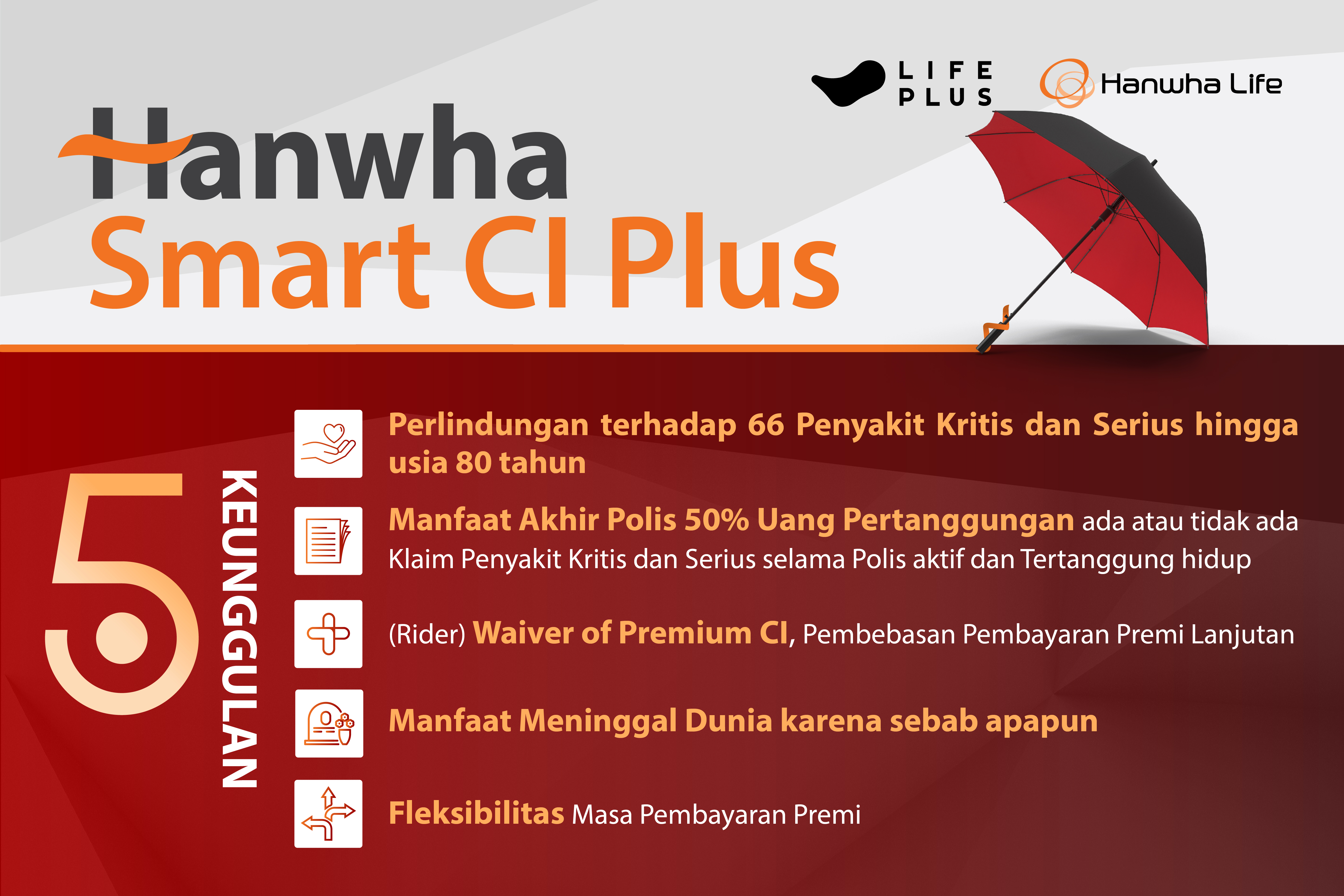 Keunggulan Hanwha Smart CI Plus