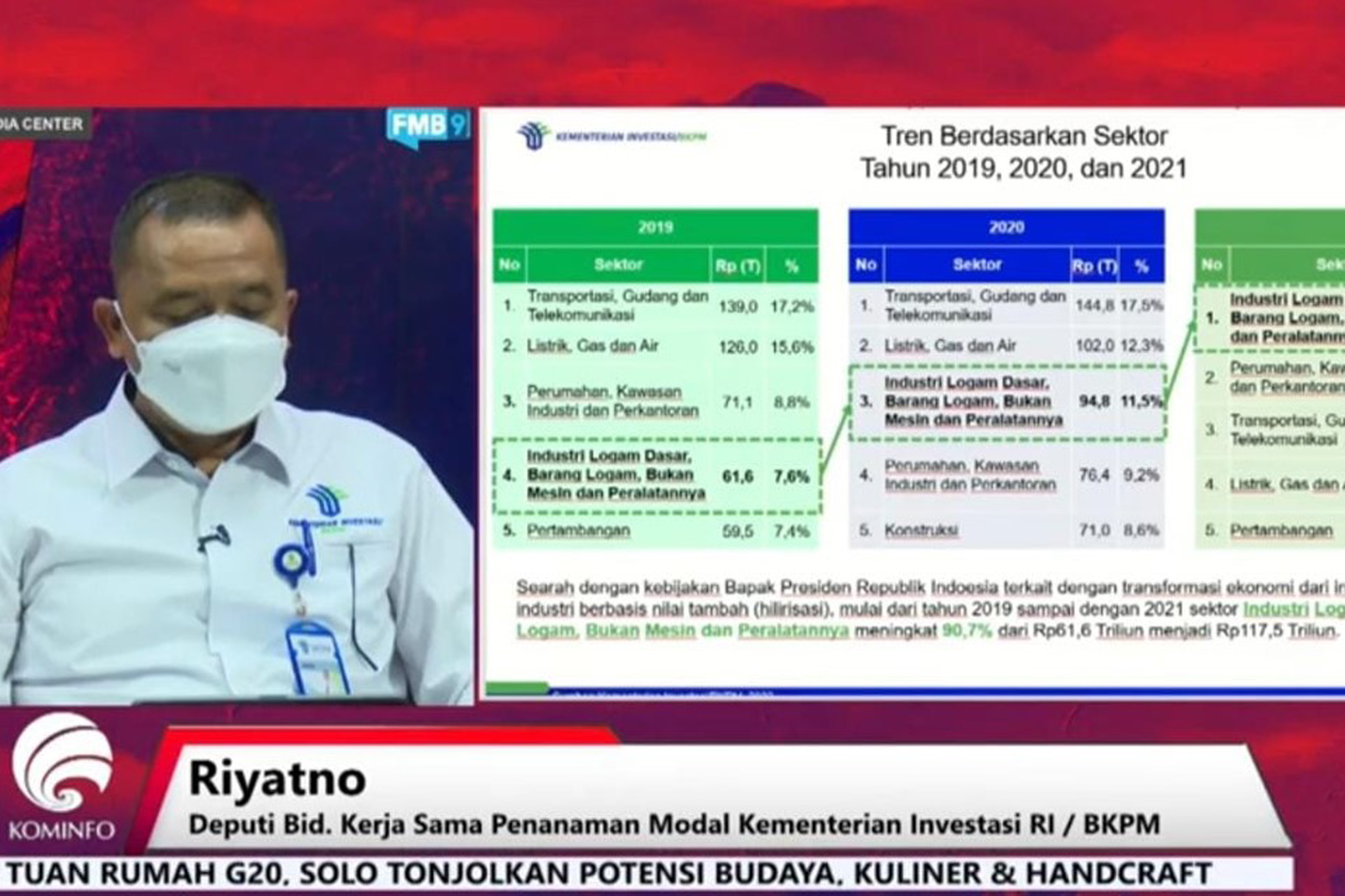 DEPUTI Bidang Kerjasama Penanaman Modal Kementerian Investasi Riyatno.