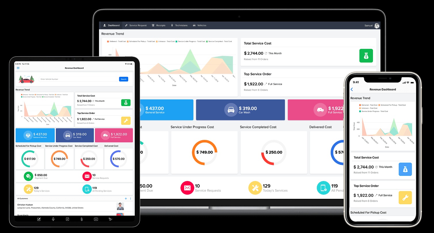 Platform Low Code dari Zoho Jembatani Pelaku Bisnis dan Teknologi Informasi
