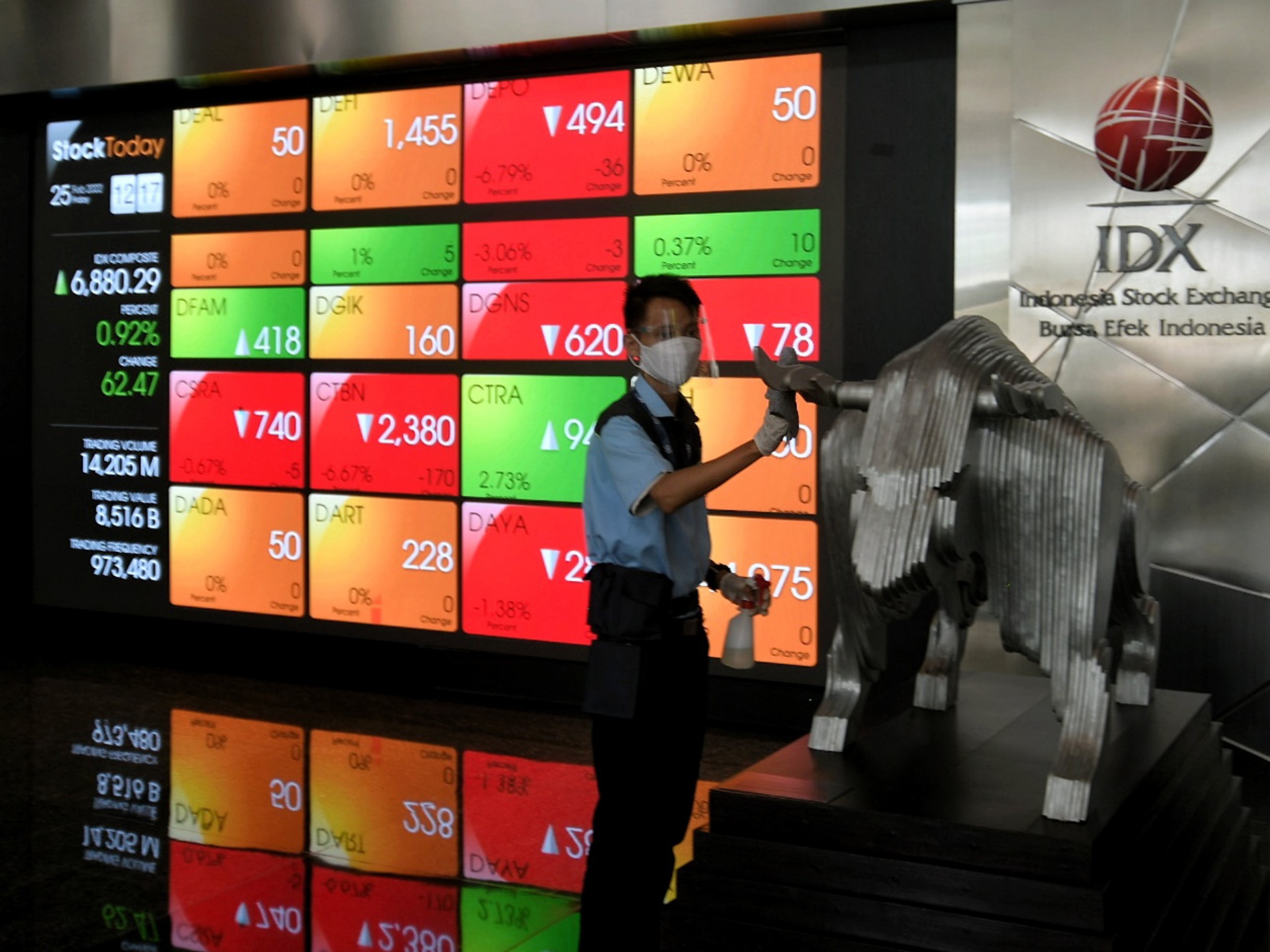 Petugas saat membersihkan area Bursa Efek Indonesia, di Jakarta, Jumat (25/2/2022). 