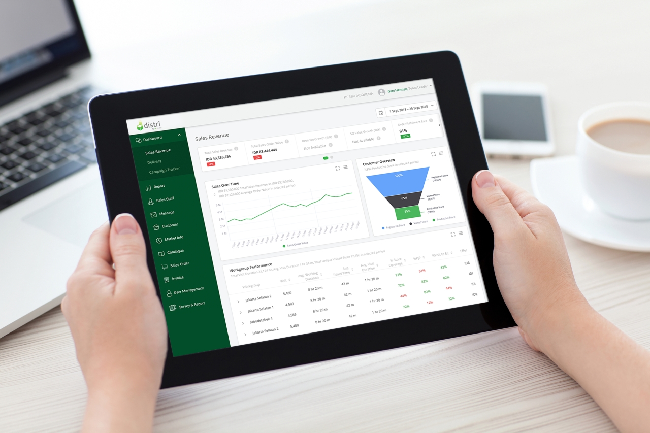 Sistem Distri yang disediakan Advotics