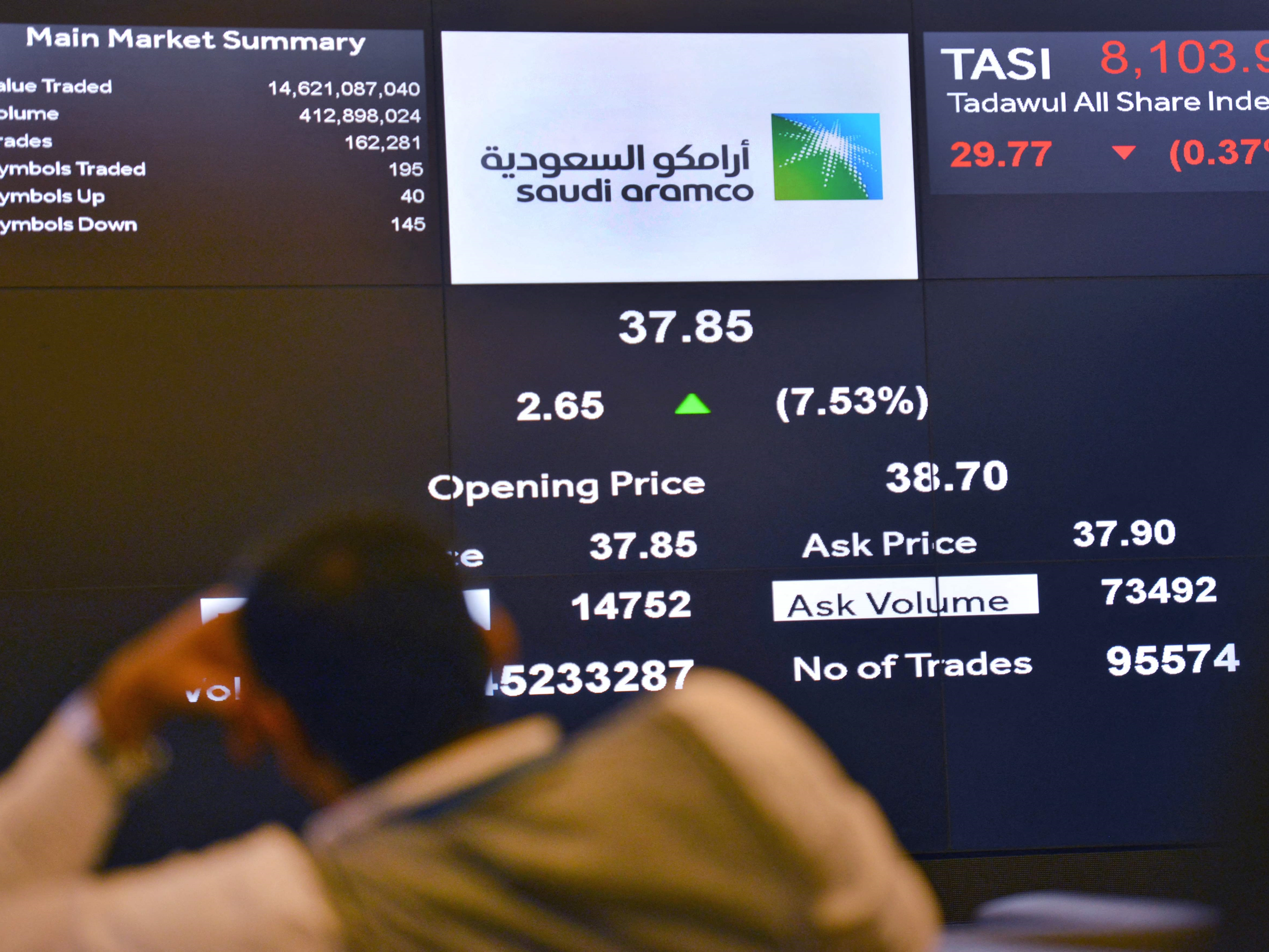 Papan bursa di bursa Bursa Efek (Tadawul) di Riyadh yang menampilkan saham Aramco beberapa waktu lalu.