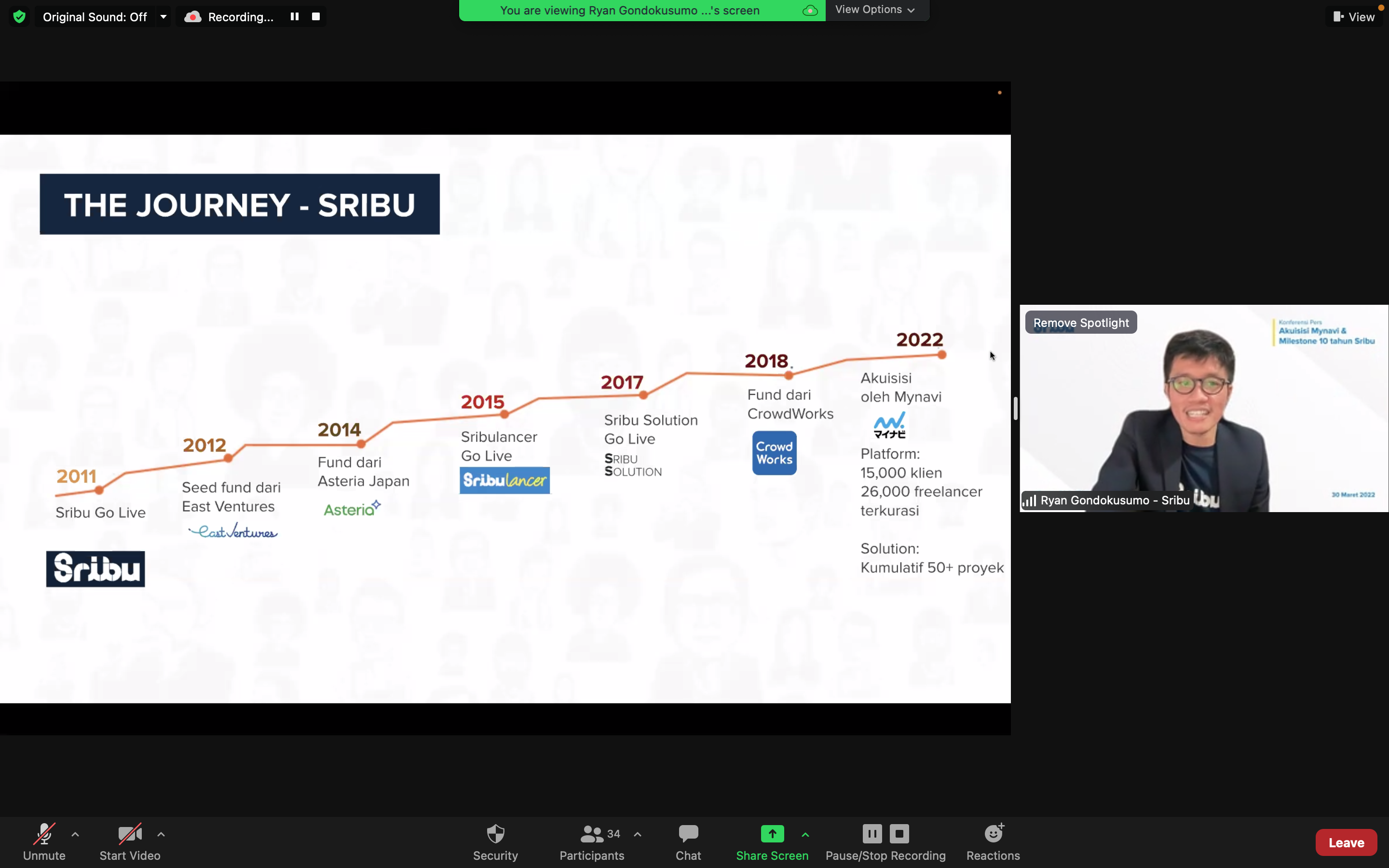 Ryan Gondokusumo, Founder dan CEO Sribu.