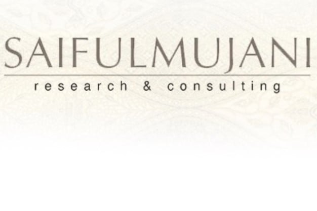 Hanya 5% Rakyat Indonesia yang Dukung Jabatan Presiden 3 Periode