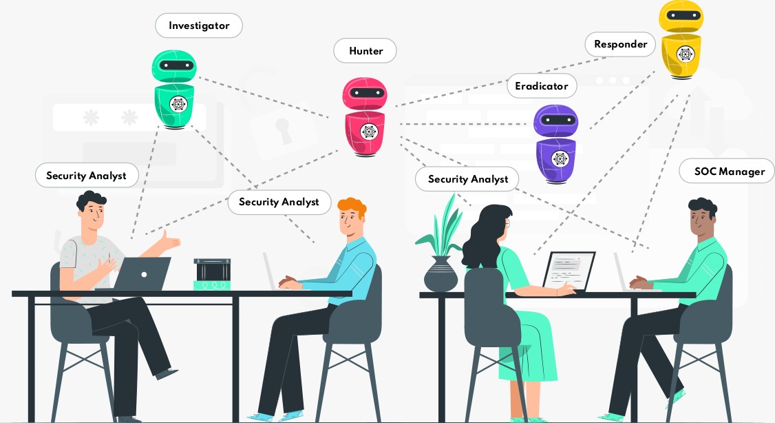 Ilustrasi analisis keamanan siber yang dilakukan Logsign