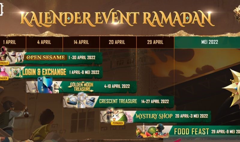 Ramadhan Event di PUBG Mobile