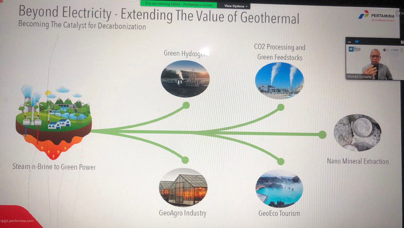 Pemanfaatan panas bumi tidak sekedar untuk ketenagalistrikan.