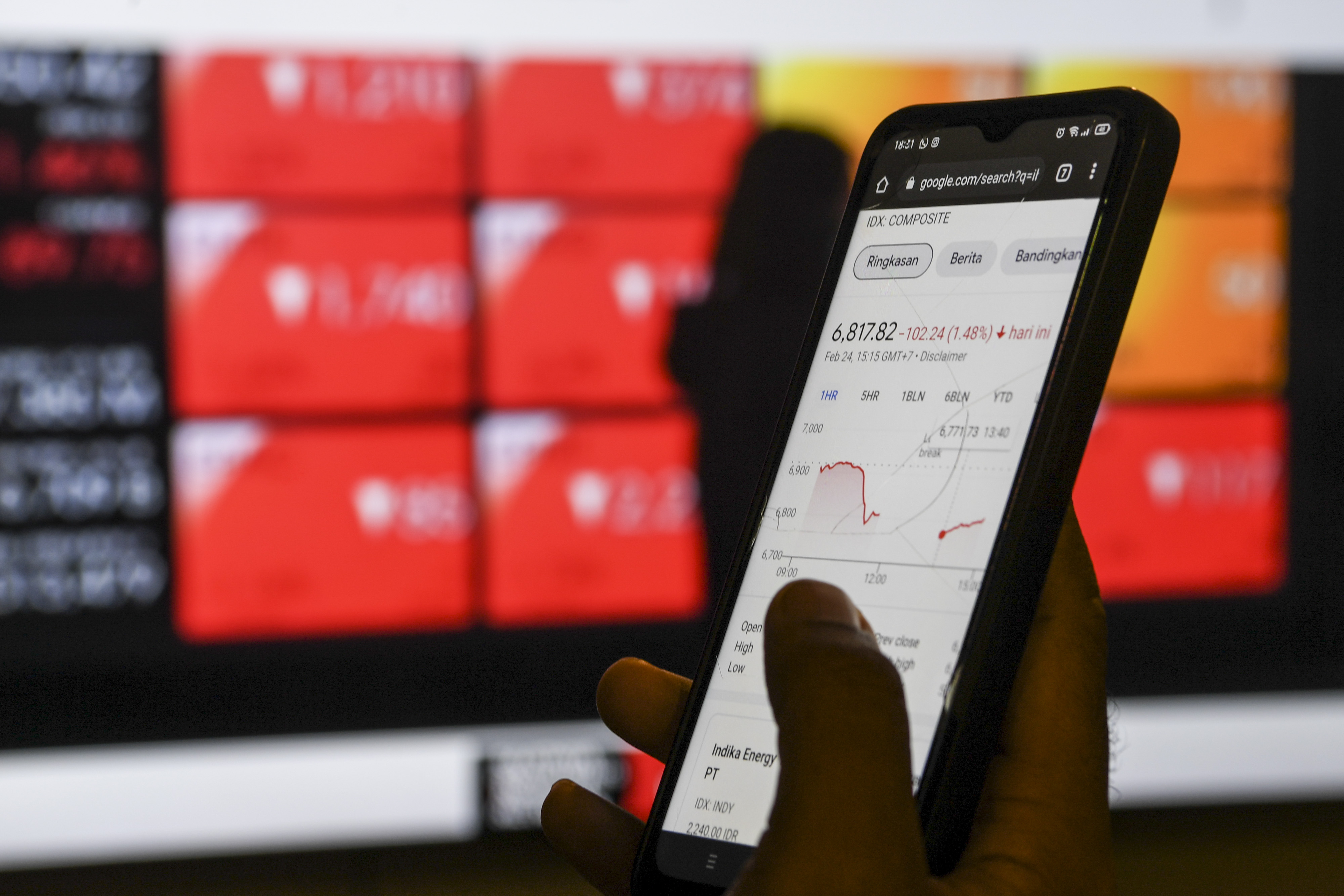 Ilustrasi pergerakan harga saham