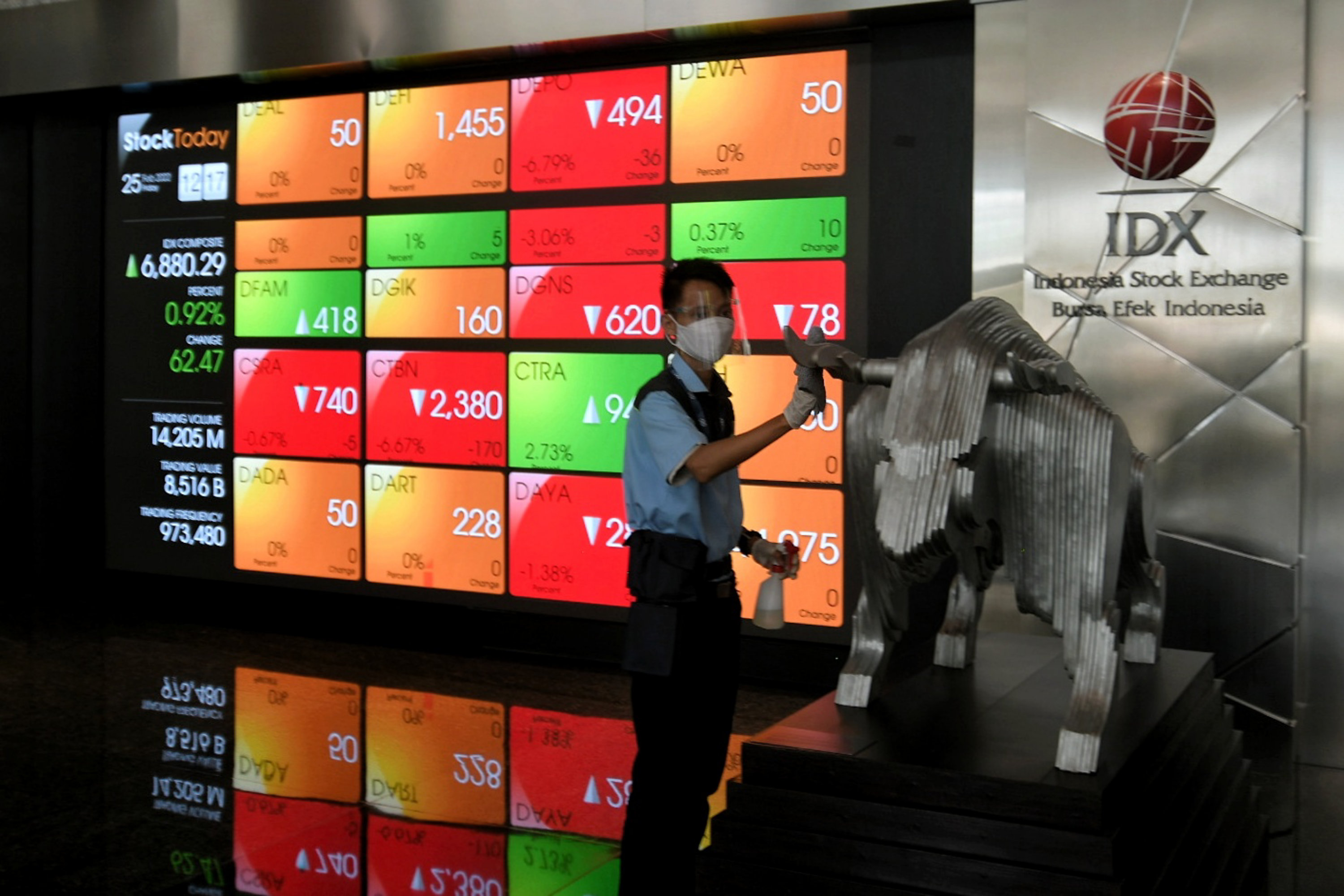 Petugas membersihkan area di depan layar pergerakan IHSG di gedung BEI, Jakarta.