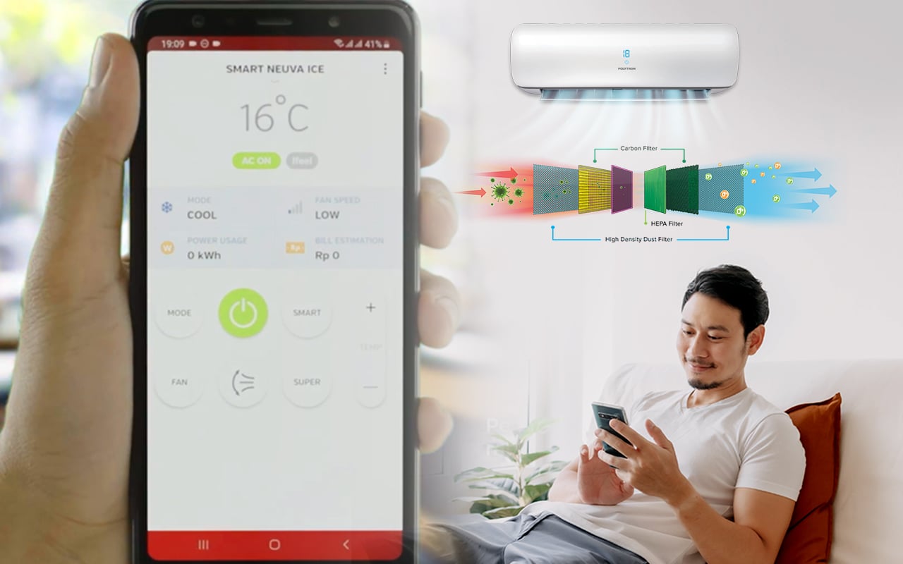 AC Polytron Smart Nueva Pro Series