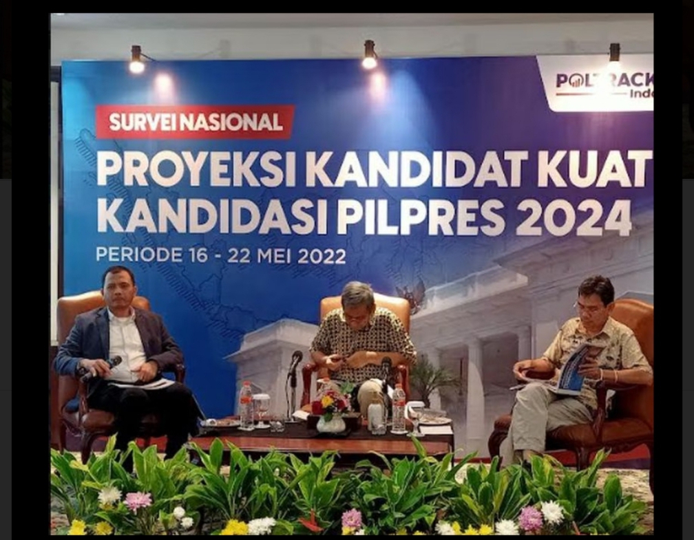 Lembaga survei Poltracking merilis hasil survei elektabilitas capres Pilpres 2004