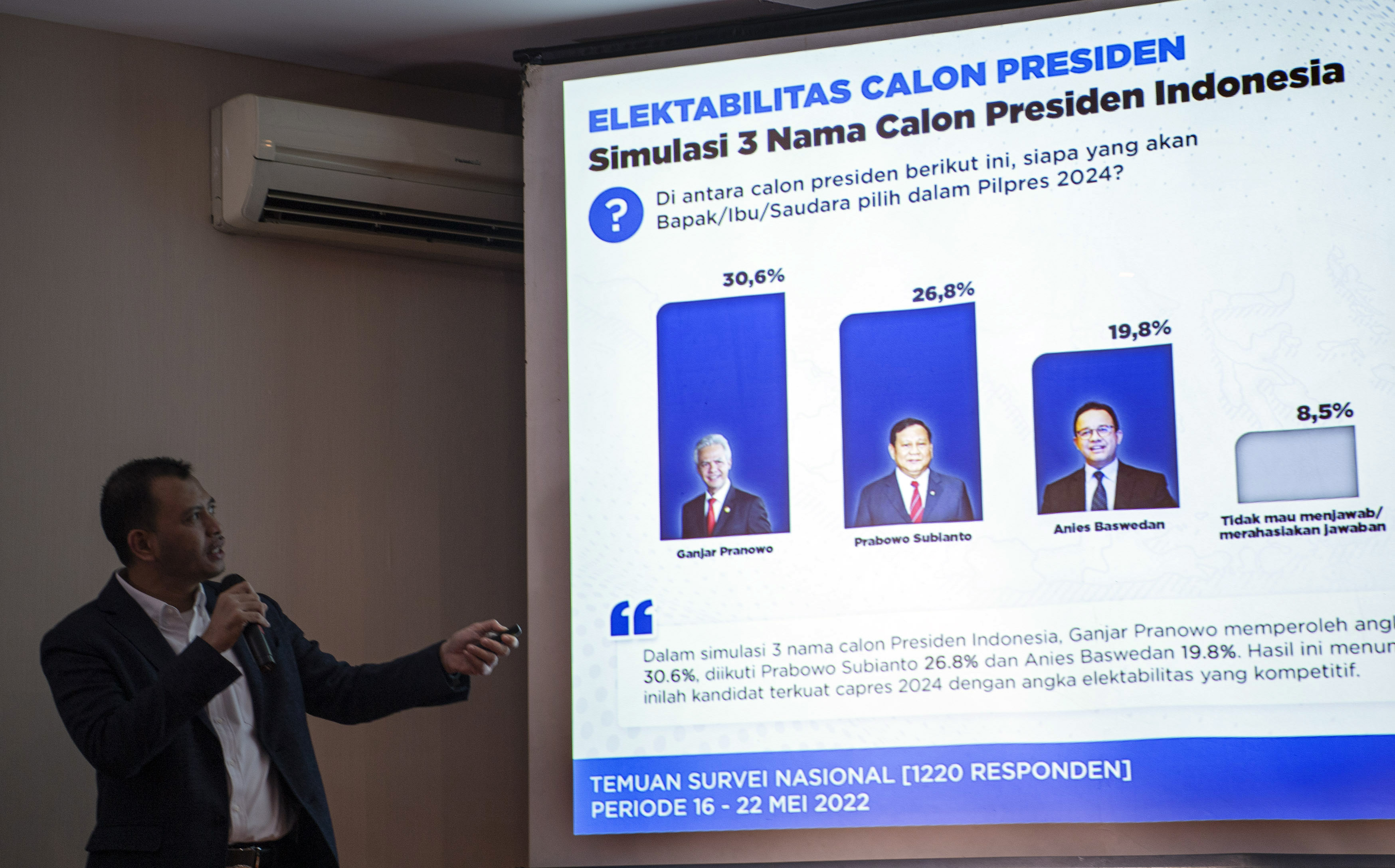 Direktur Eksekutif Poltracking Indonesia Hanta Yuda memaparkan hasil survei nasional proyeksi kandidat kuat Pilres 2024 di Jakarta.