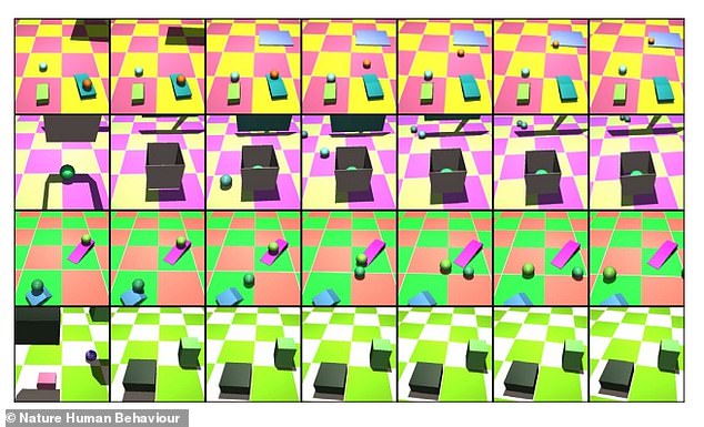 gambar uji coba kecerdasan buatan dengan kemampuan berpikir seperti manusia.