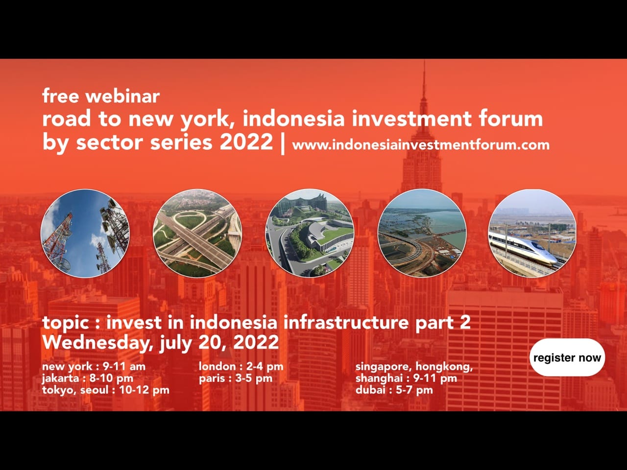 Indonesia Investment Forum Targetkan Investor Tanam Modal