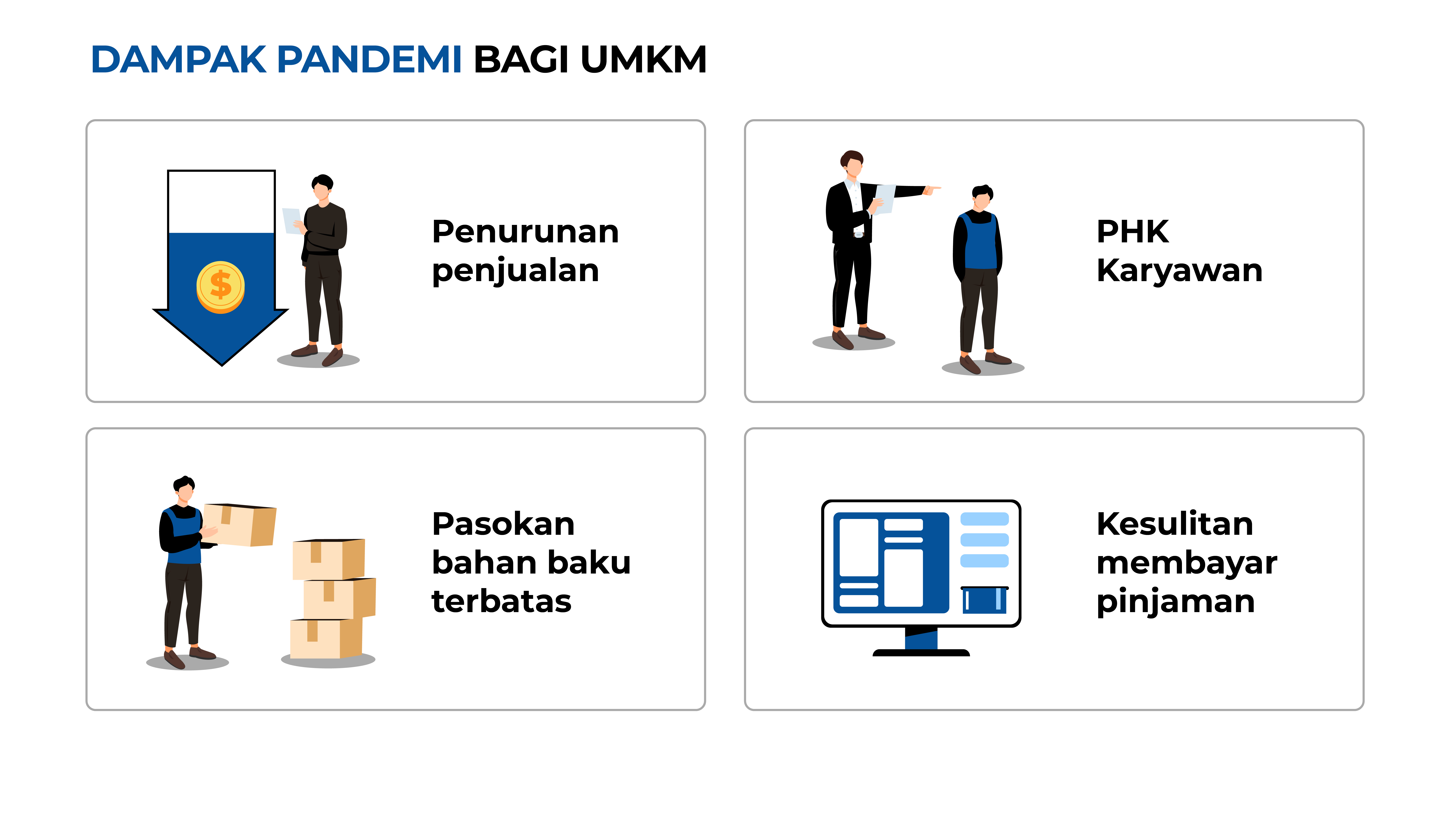 BRI Konsisten Menjaga Kerangka Besar Pemberdayaan UMKM Naik Kelas