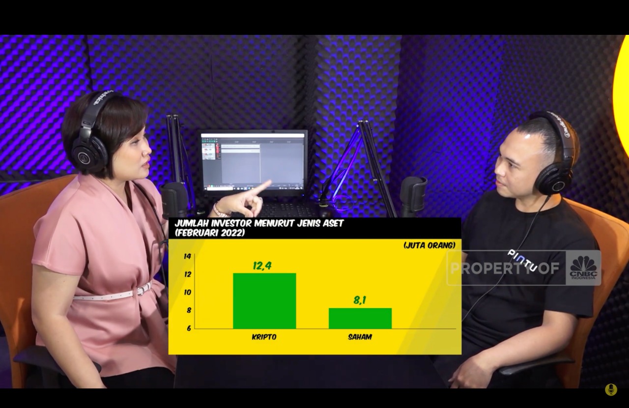 Acara podcast Cuap Cuap Cuan bertajuk “Jangan Fomo di Crypto!” menghadirkan Chief Marketing Officer (CMO) PINTU Timothius Martin.