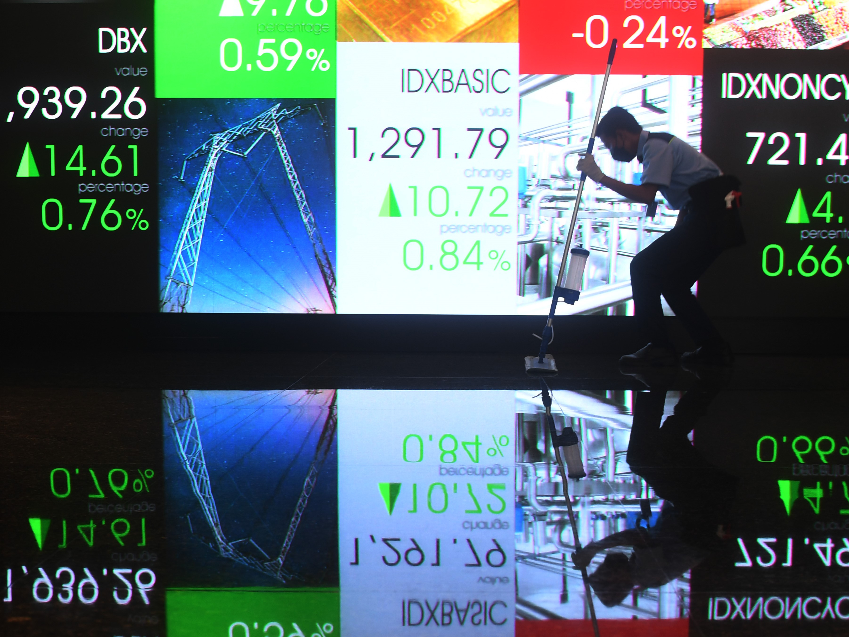 Petugas kebersihan melintasi layar digital pergerakan saham di Bursa Efek Indonesia, Jakarta.