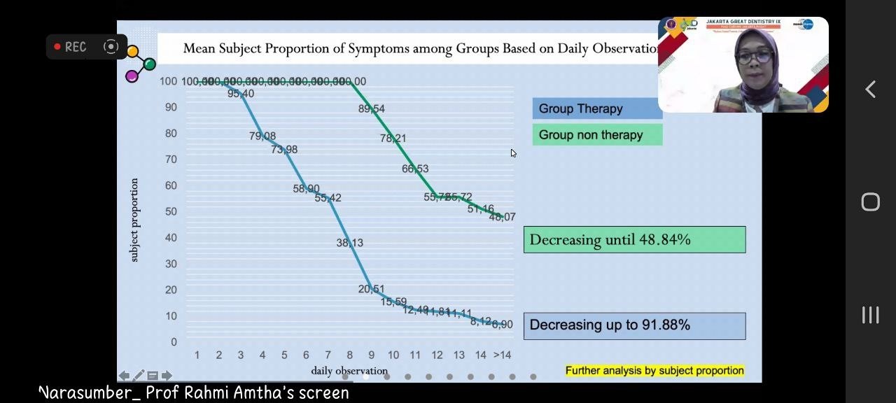 Prof. drg. Rahmi Amtha, MDS., Sp.PM., Ph.D, menjadi narasumber webinar “Uji Klinis PVP-1 dan IO pada Pasien Covid-19 di RSCD Wisma Atlet