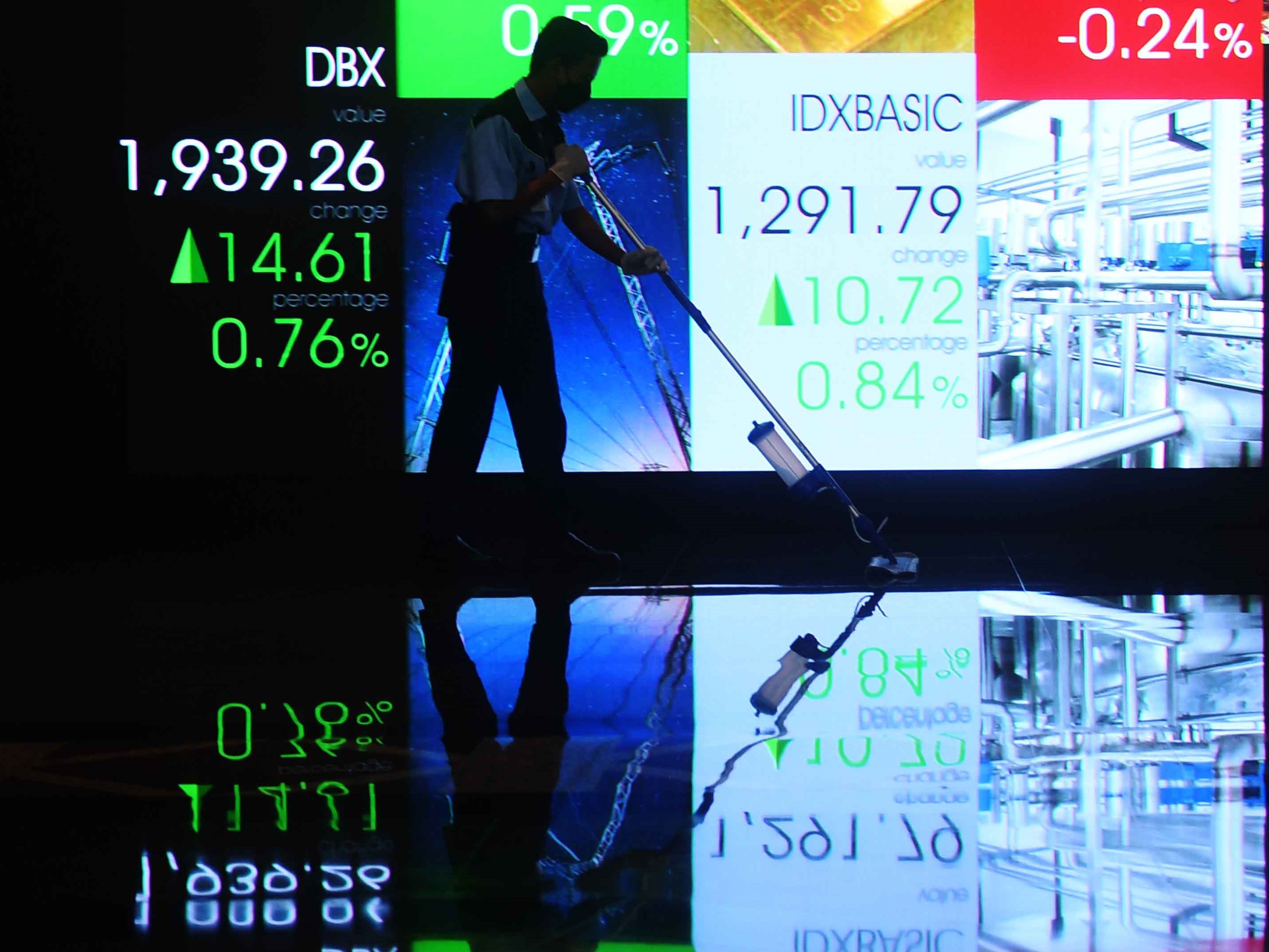 IHSG Menguat karena Investor Prediksi Inflasi AS