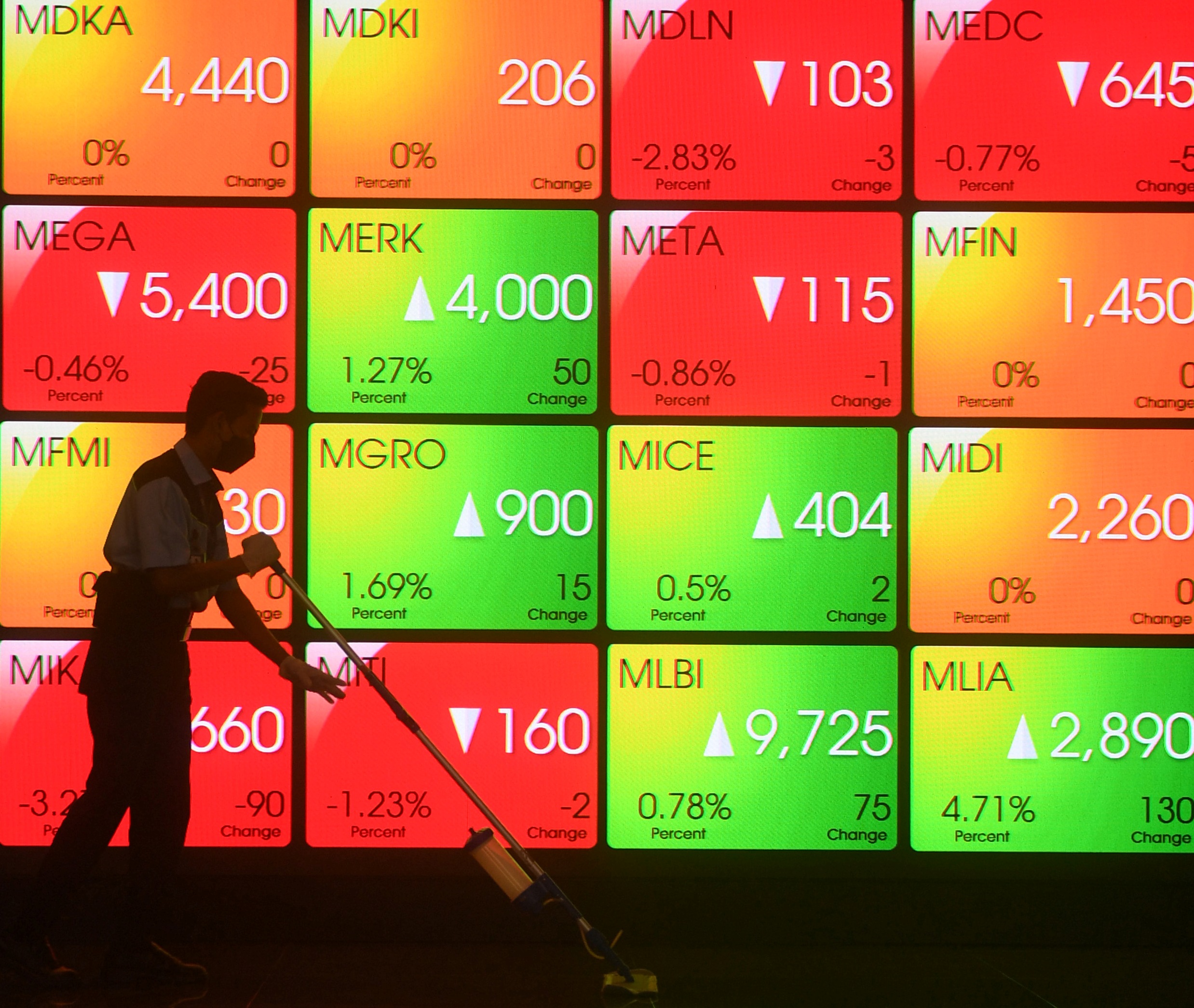  Petugas kebersihan melintasi layar digital pergerakan saham di Bursa Efek Indonesia, Jakarta.