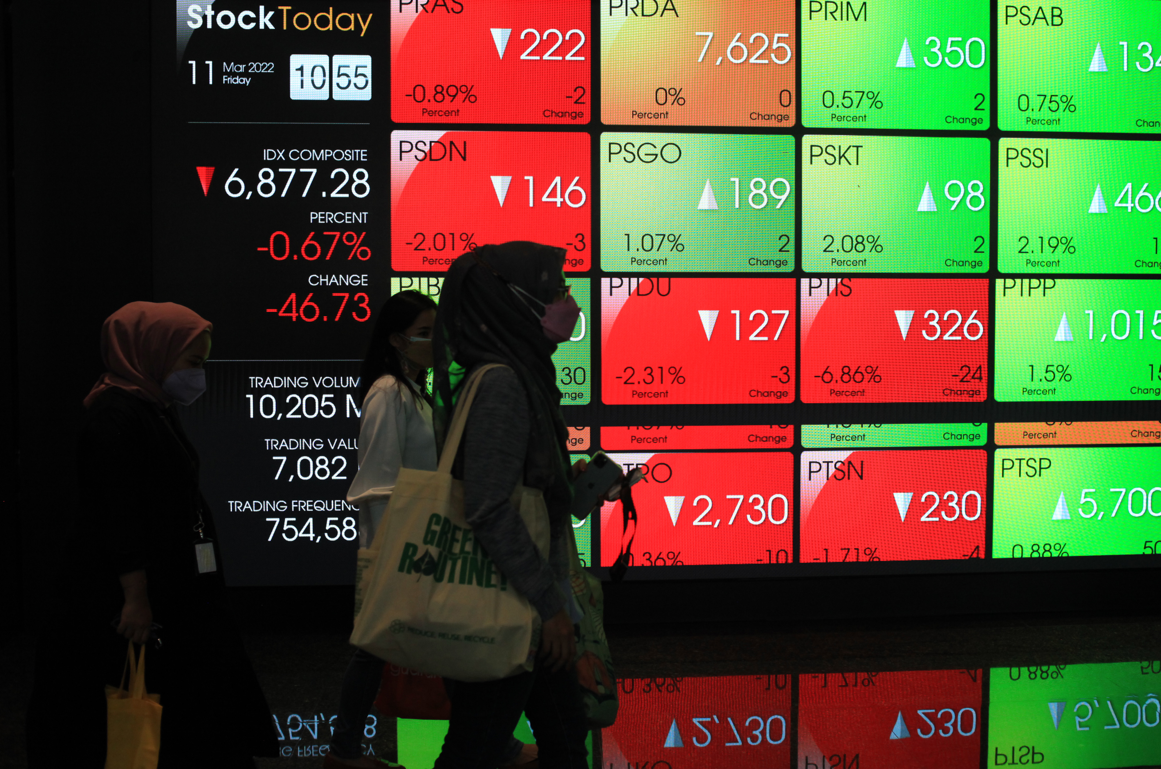 IHSG Ikuti Penguatan Bursa Asia saat Ketegangan AS-Tiongkok