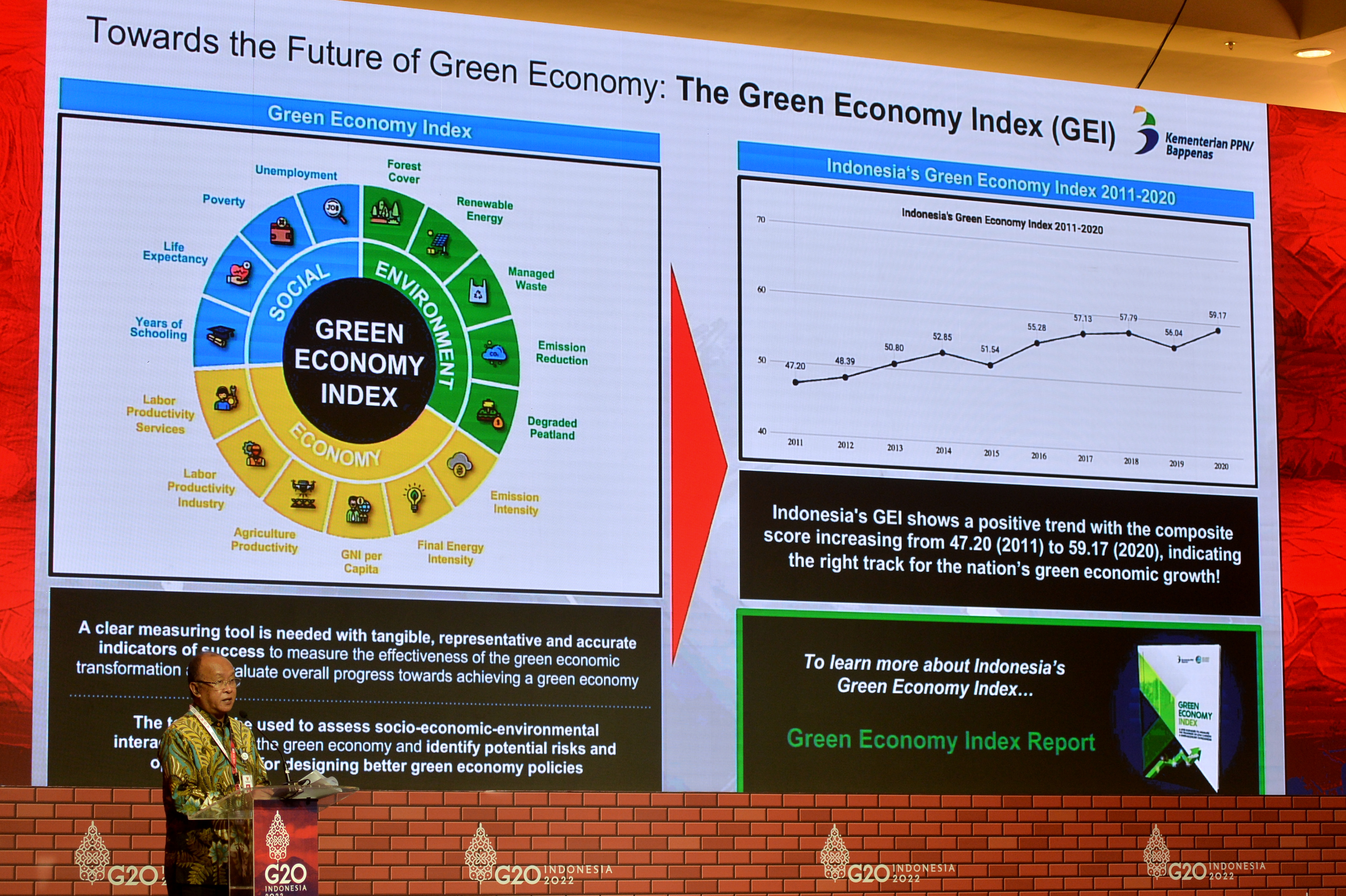 Perencana Ahli Utama Kementerian PPN/Bappenas Arifin Rudiyanto menyampaikan paparan pada The 3rd G20 DWG di Nusa Dua, Bali, Selasa (9/8).