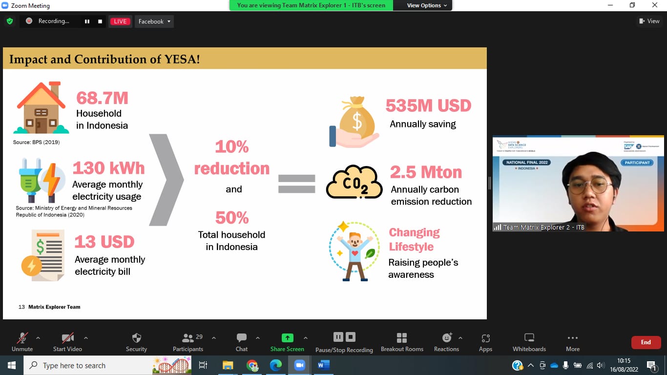 Tiga Tim dari ITB dan UI Pemenang ASEADSE Nasional 