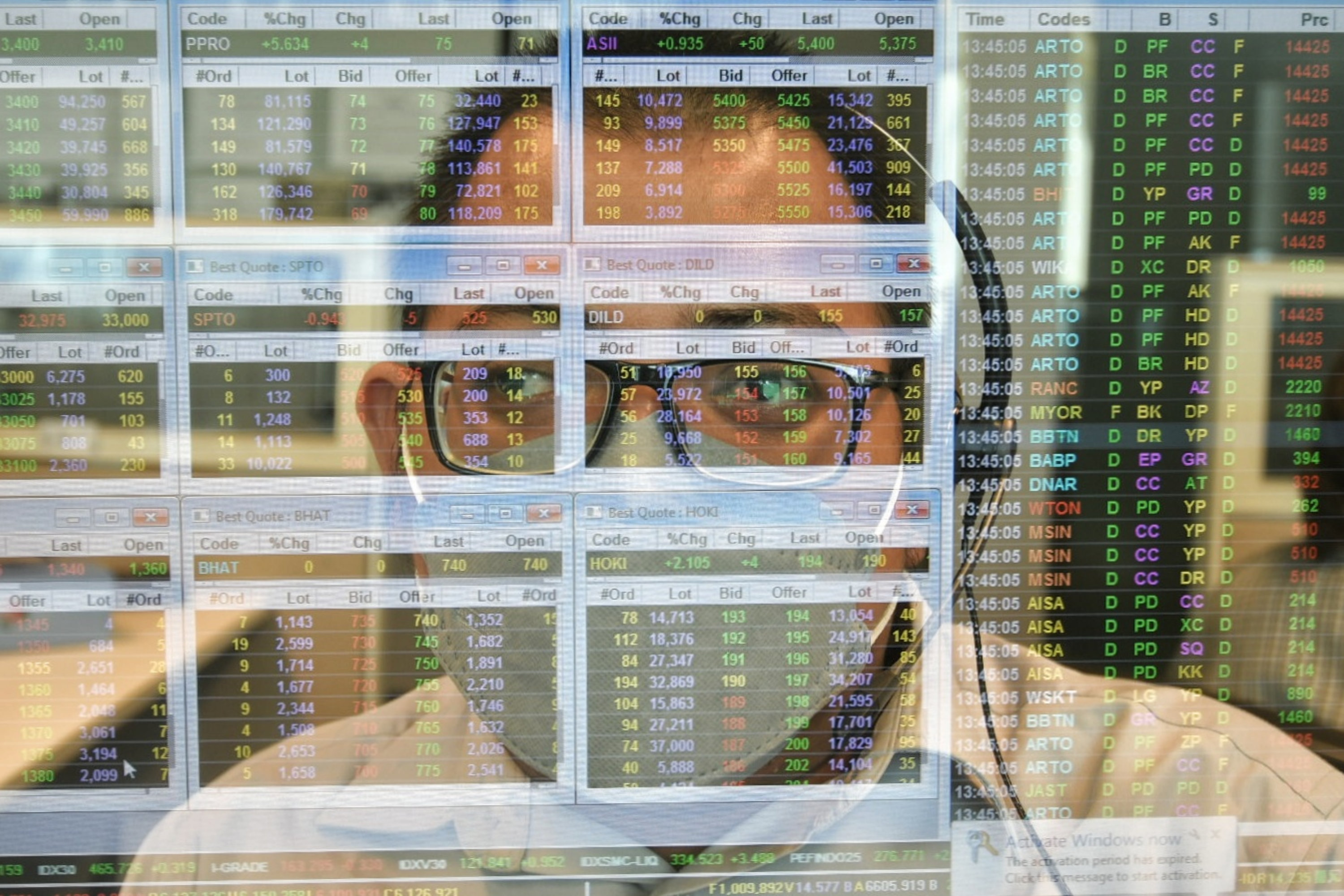 Analis sedang mengamati pergerakan harga indeks harga saham gabungan (IHSG)