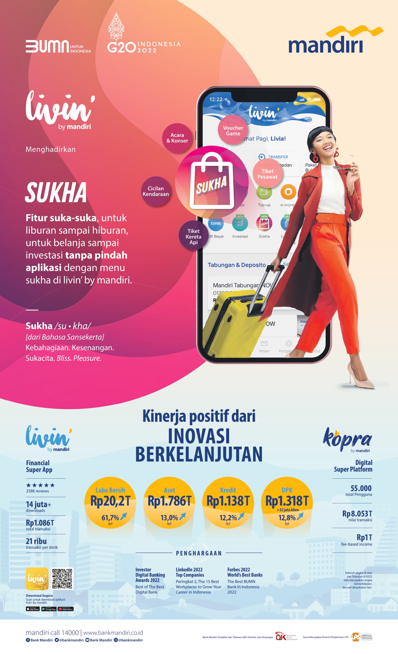 Kinerja Positif dari Inovasi Berkelanjutan Bank Mandiri.