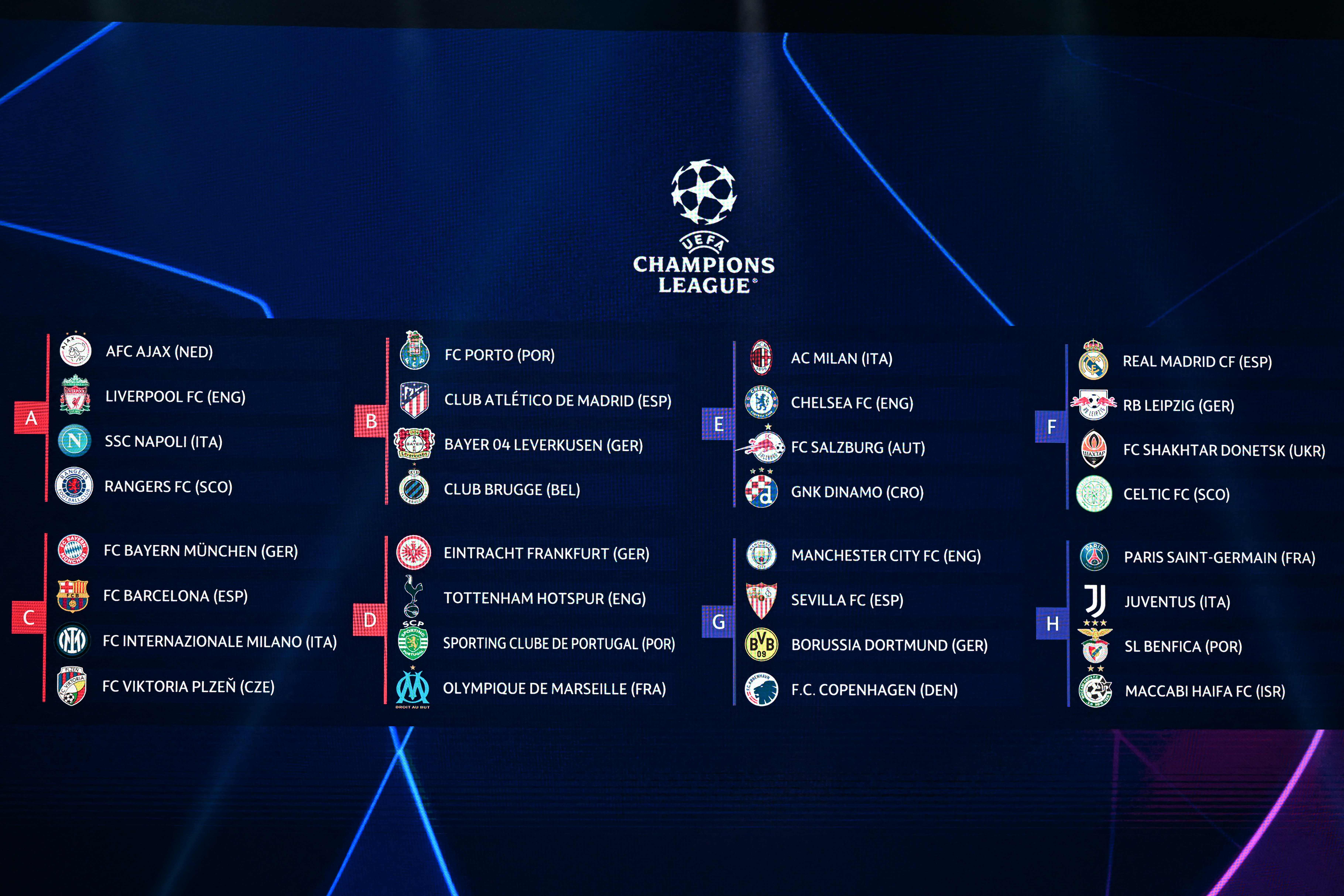Hasil undian pembagian grup Liga Champions musim 2022-2023.