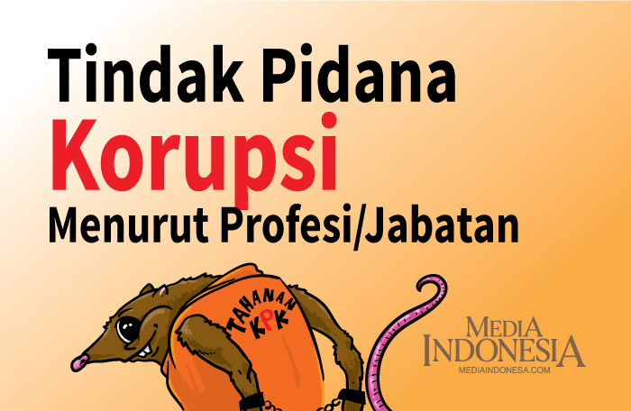 Sumber: KPK/Litbang MI/ Grafis: CAKSONO