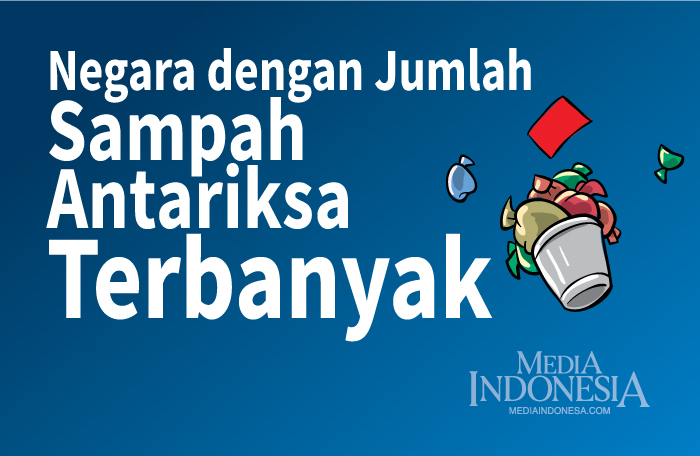 Sumber: NASA/Litbang MI/ Grafis: CAKSONO