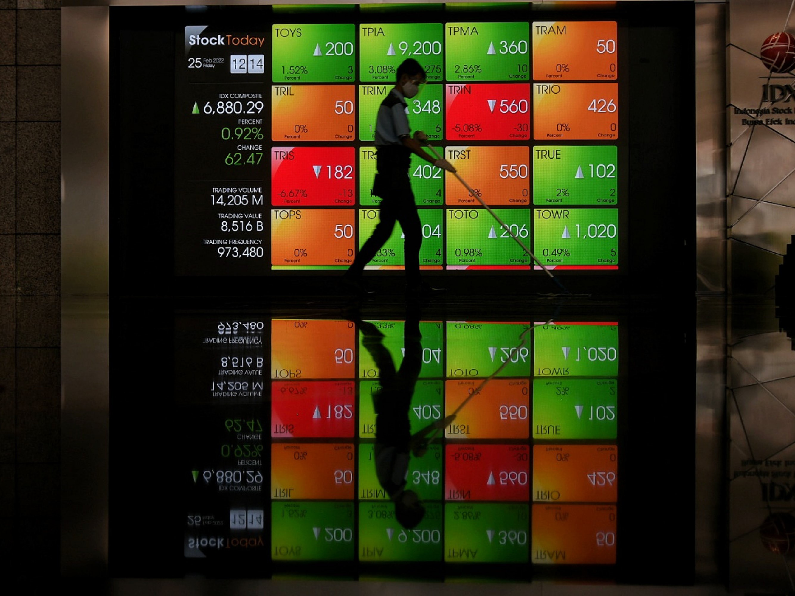 Petugas saat membersihkan area Bursa Efek Indonesia, di Jakarta.