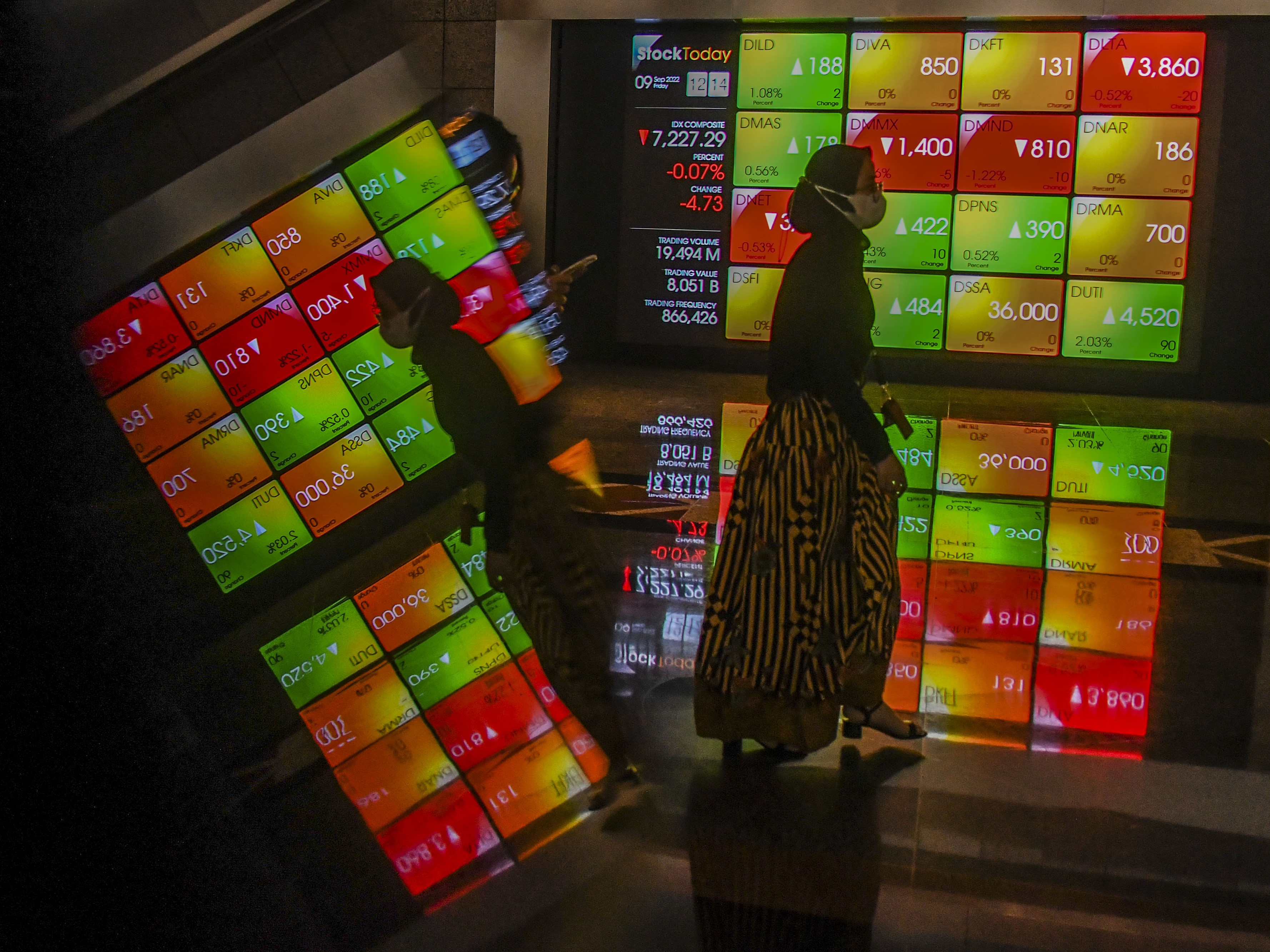 Karyawan melintas di samping layar elektronik yang menunjukkan pergerakan Indeks Harga Saham Gabungan (IHSG) di Bursa Efek Indonesia.