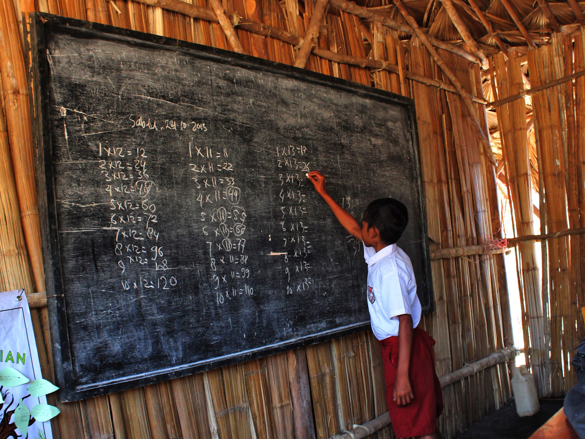 Siswa mengisi perkalian di papan tulis saat kegiatan belajar mengajar di SDN Amsila Desa Nuanu, Kecamatan Fatuleu, Kabupaten Kupang, NTT.