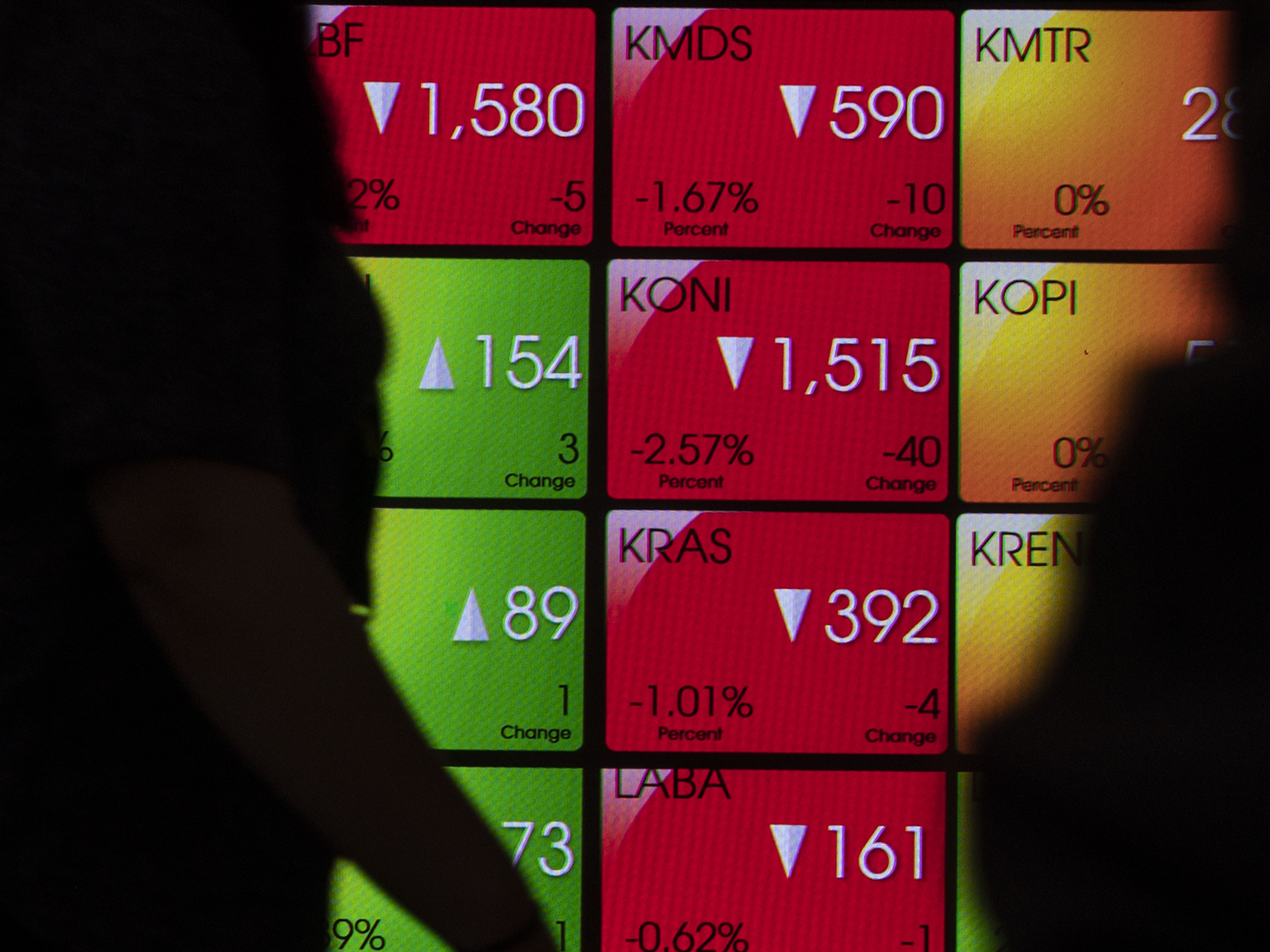 Buka September, IHSG Melemah Dibebani Inflasi dan Ancaman Resesi 