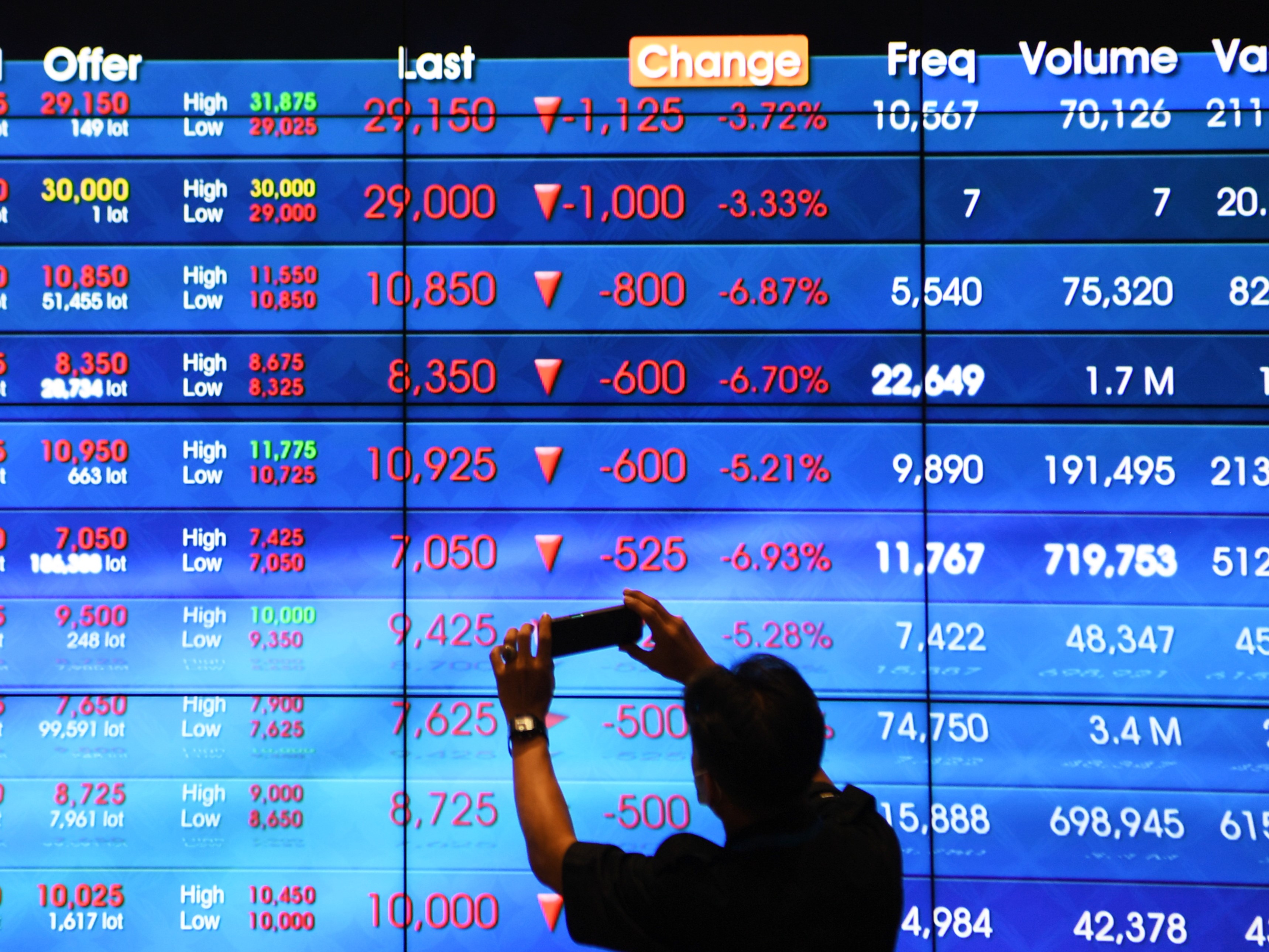 Pekerja memotret layar yang menampilkan pergerakan Indeks Harga Saham Gabungan (IHSG) di Bursa Efek Indonesia, Jakarta.