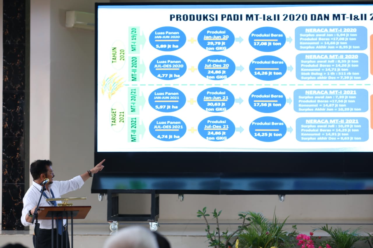 Mentan Syahrul Yasin Limpo menghadiri reuni akbar IKA SPP SPMA Makassar-Gowa di Makassar, Sulsel, Sabtu (10/9).