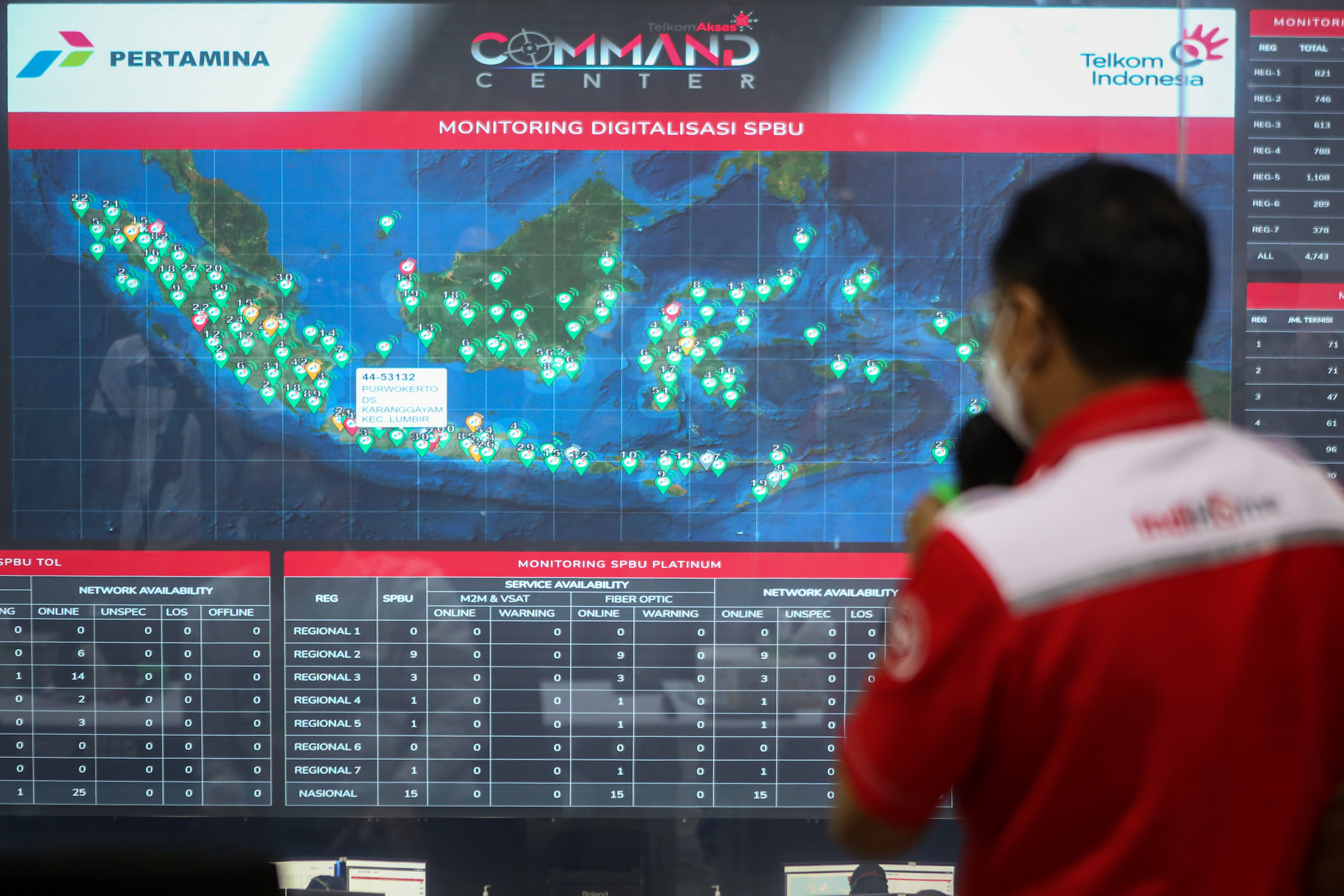 Digitalisasi Pertamina  Pastikan Efisiensi Operasi dan Pendistribusian BBM Tepat Sasaran