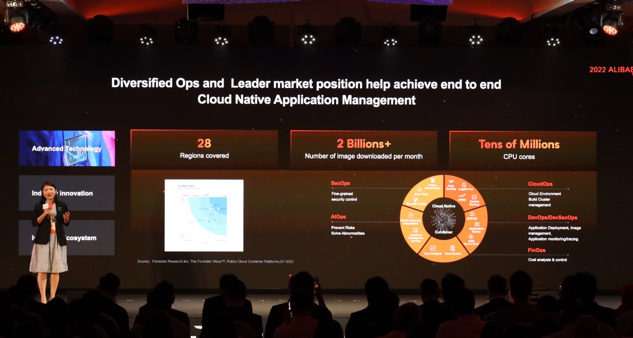 Alibaba Cloud Luncurkan Roadmap untuk Bisnis Internasional